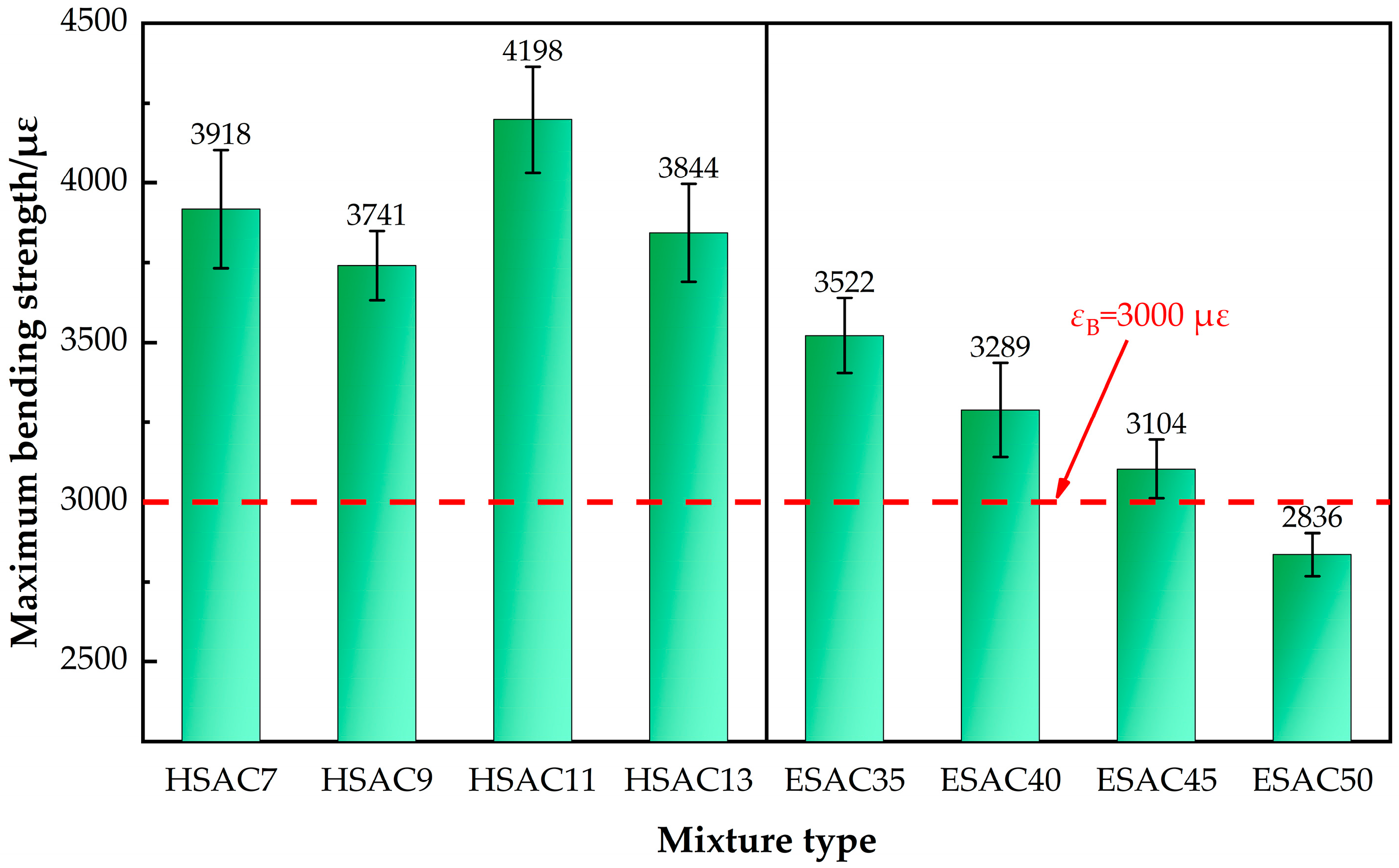 Applsci 13 05930 g007 Applsci 13 05930 g007