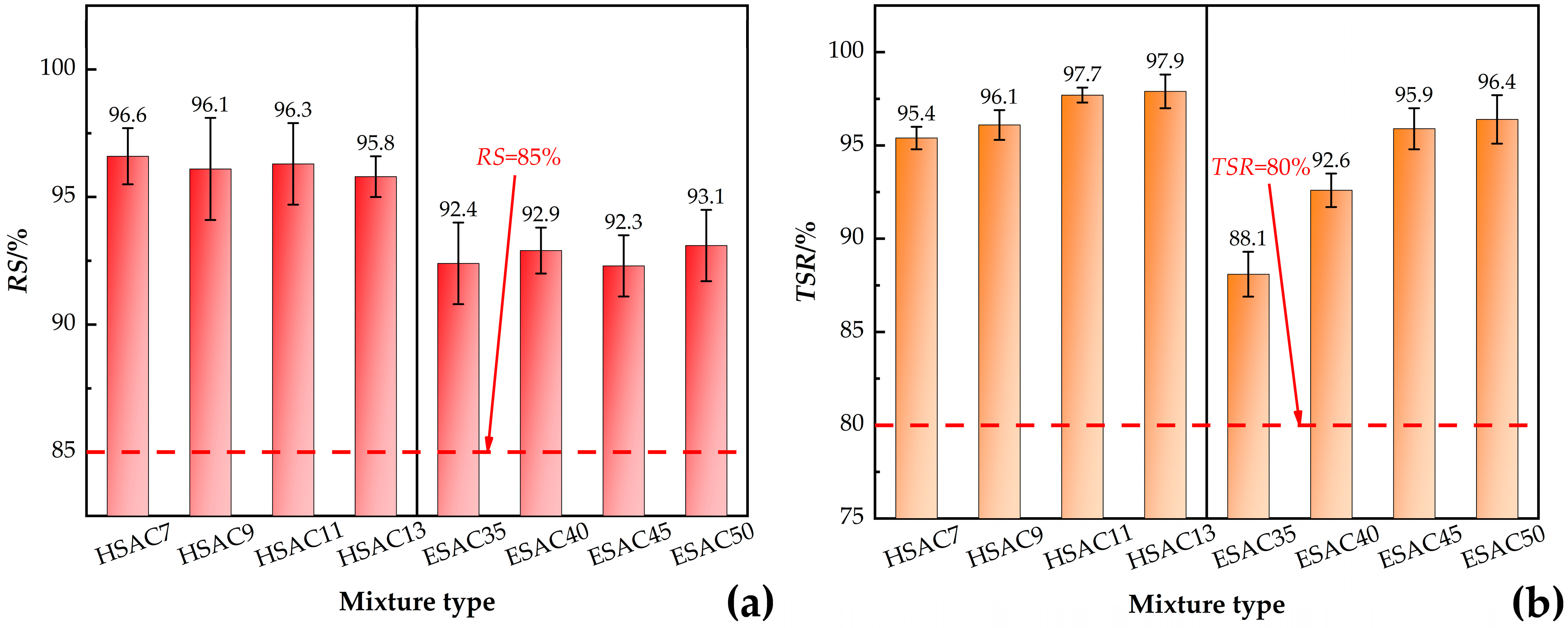 Applsci 13 05930 g008 Applsci 13 05930 g008