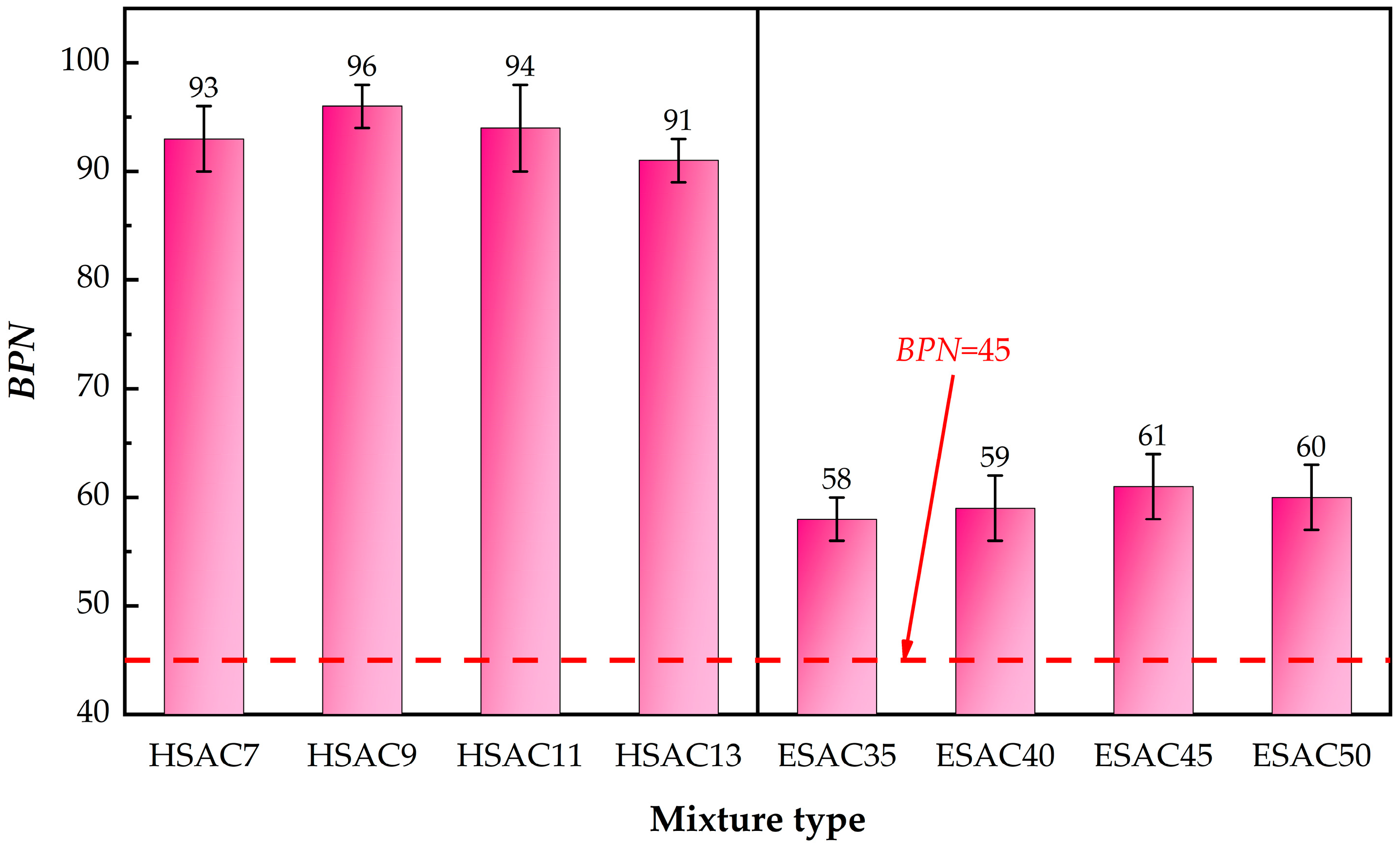 Applsci 13 05930 g009 Applsci 13 05930 g009