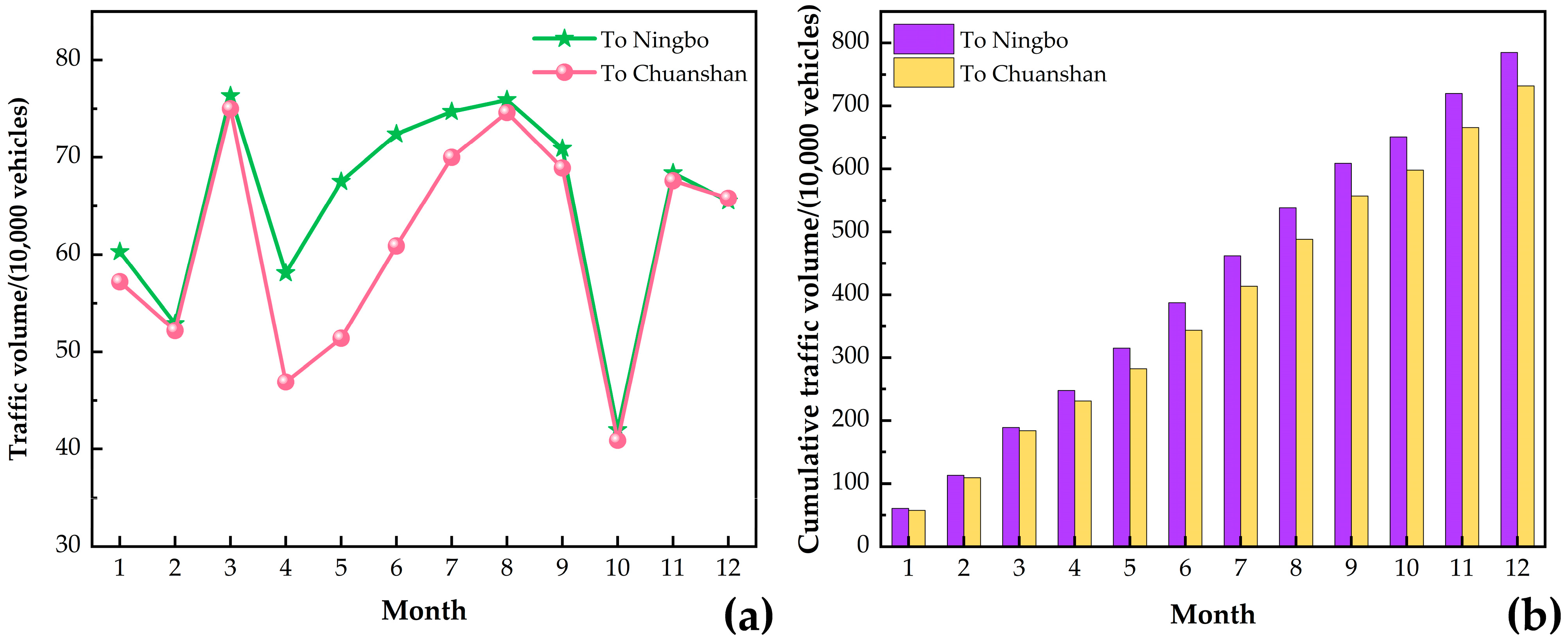 Applsci 13 05930 g010 Applsci 13 05930 g010
