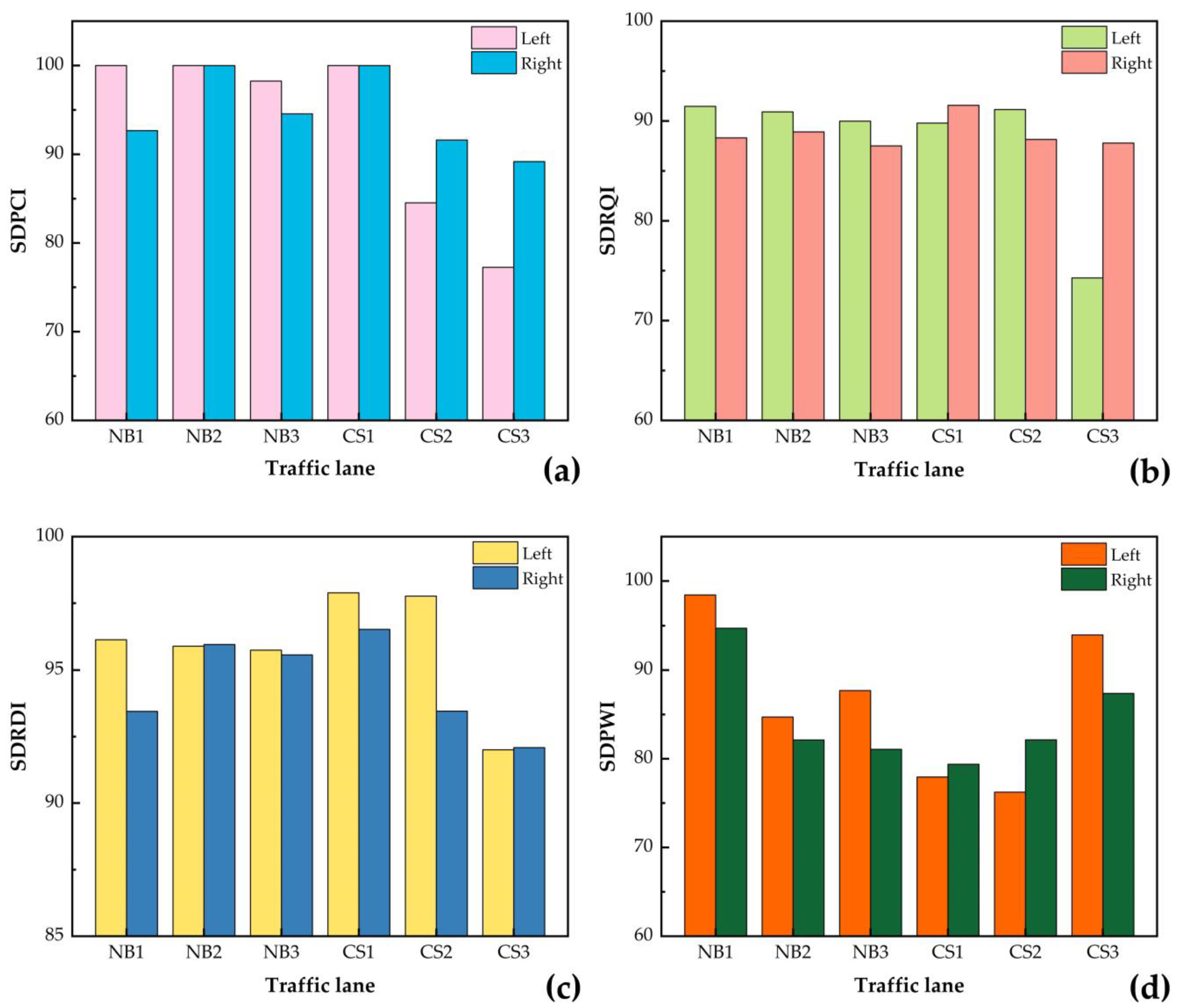 Applsci 13 05930 g011 Applsci 13 05930 g011