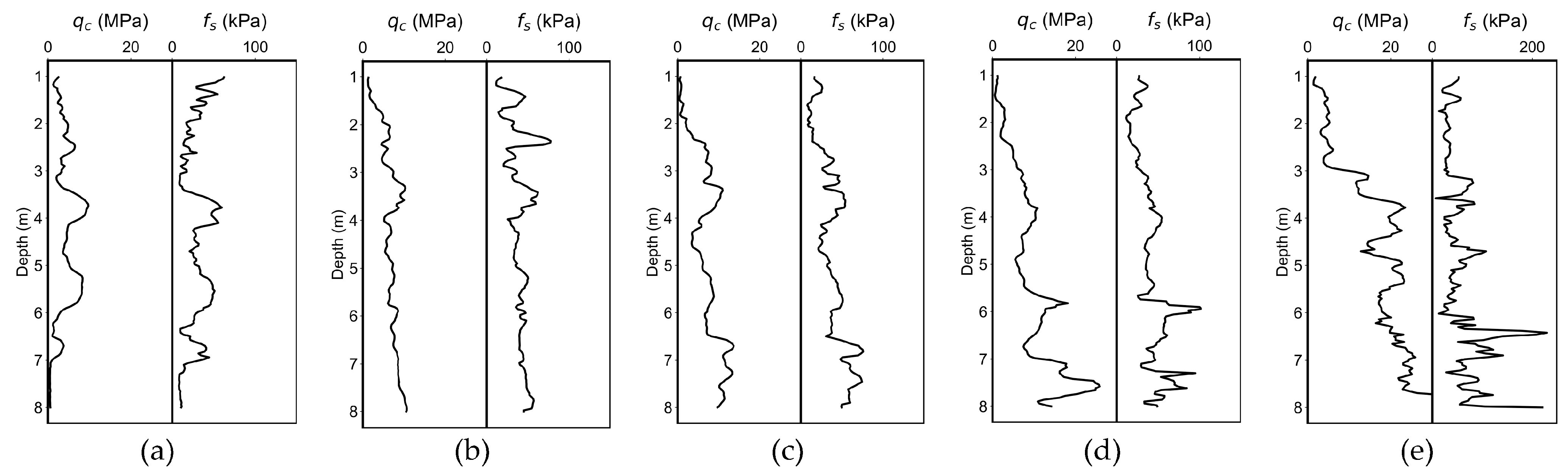 Applsci 13 05931 g003 Applsci 13 05931 g003