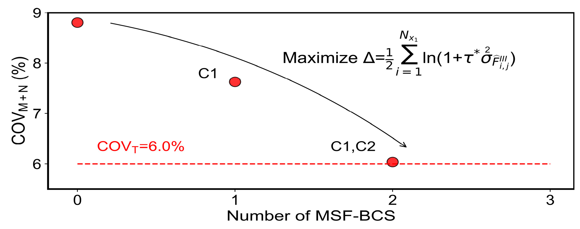 Applsci 13 05931 g014 Applsci 13 05931 g014