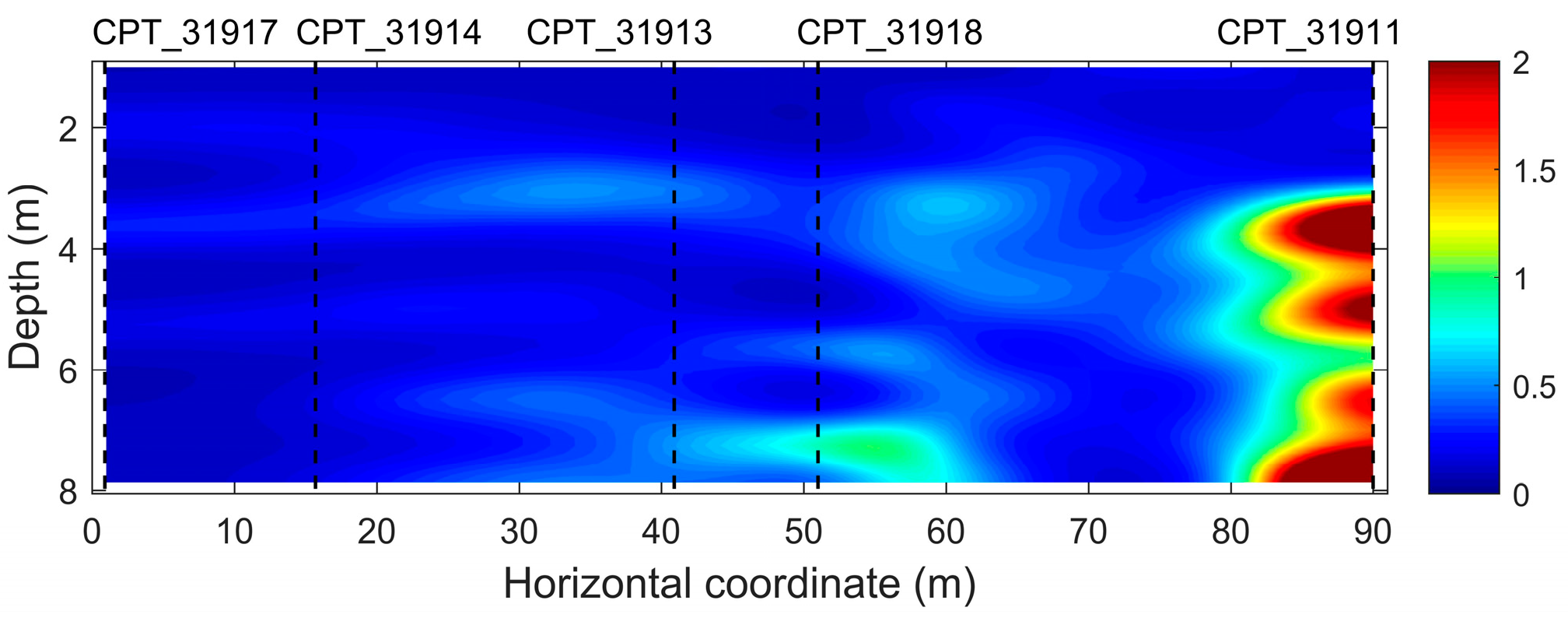 Applsci 13 05931 g015 Applsci 13 05931 g015