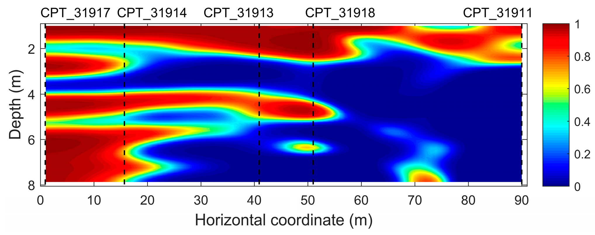 Applsci 13 05931 g017 Applsci 13 05931 g017