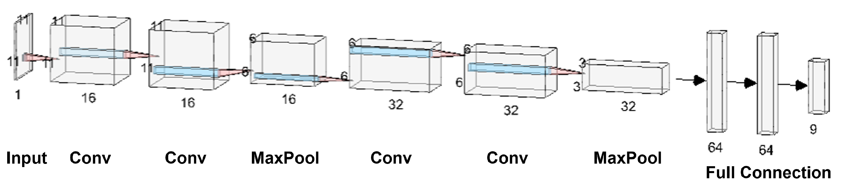 Applsci 13 05933 g003