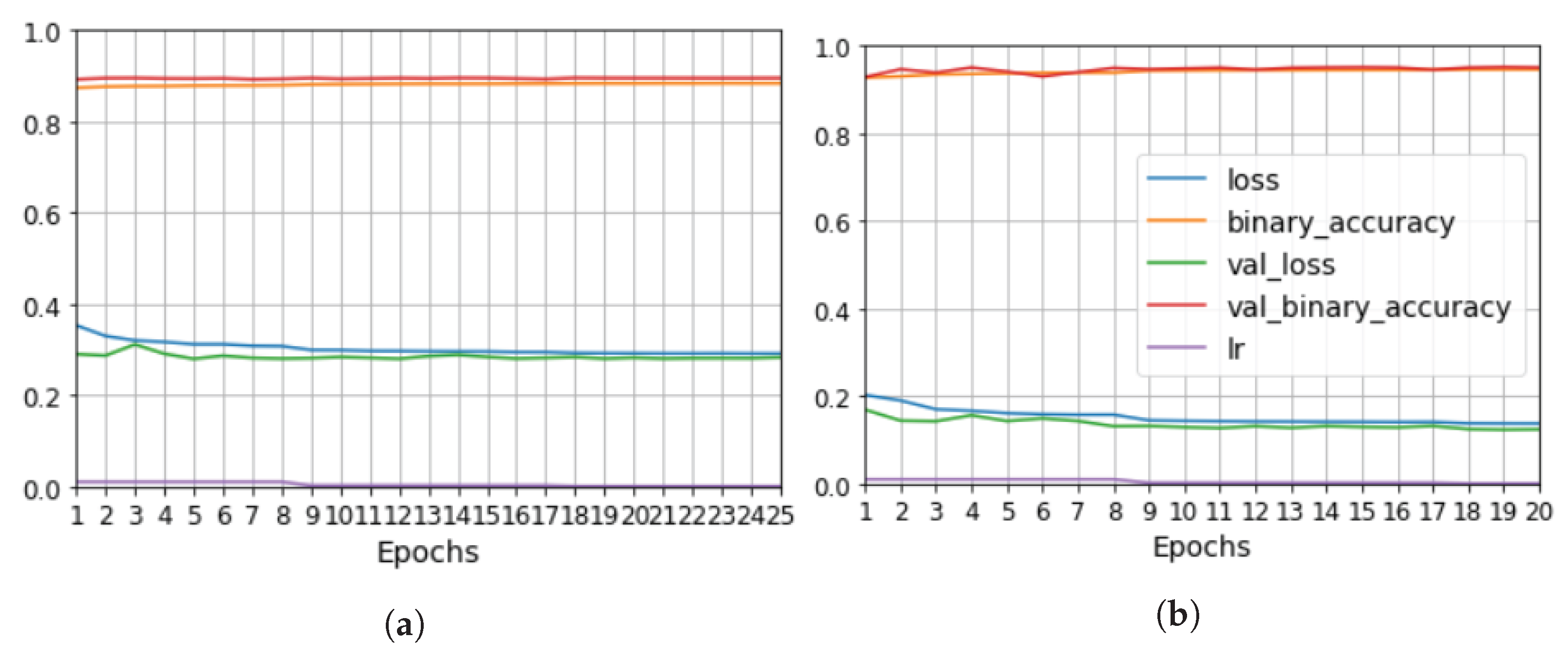 Applsci 13 05933 g006