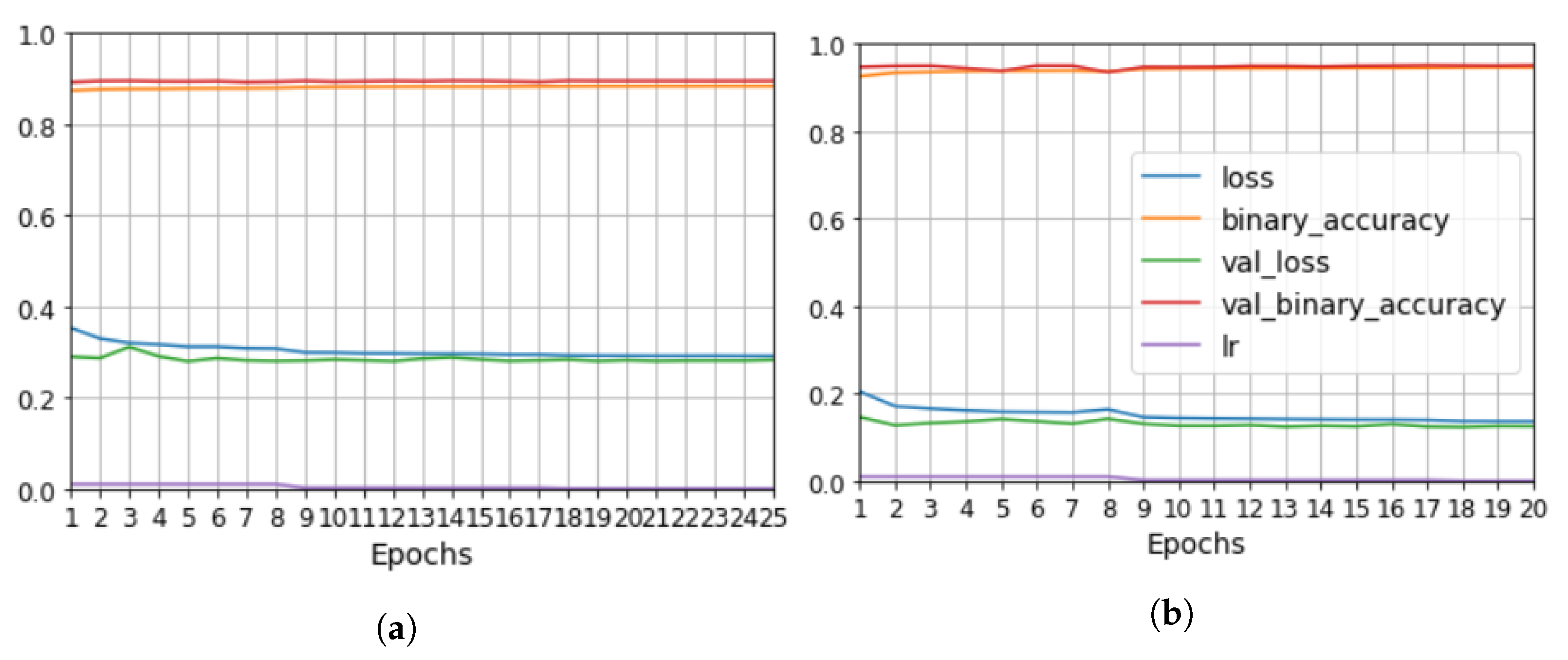 Applsci 13 05933 g0a1