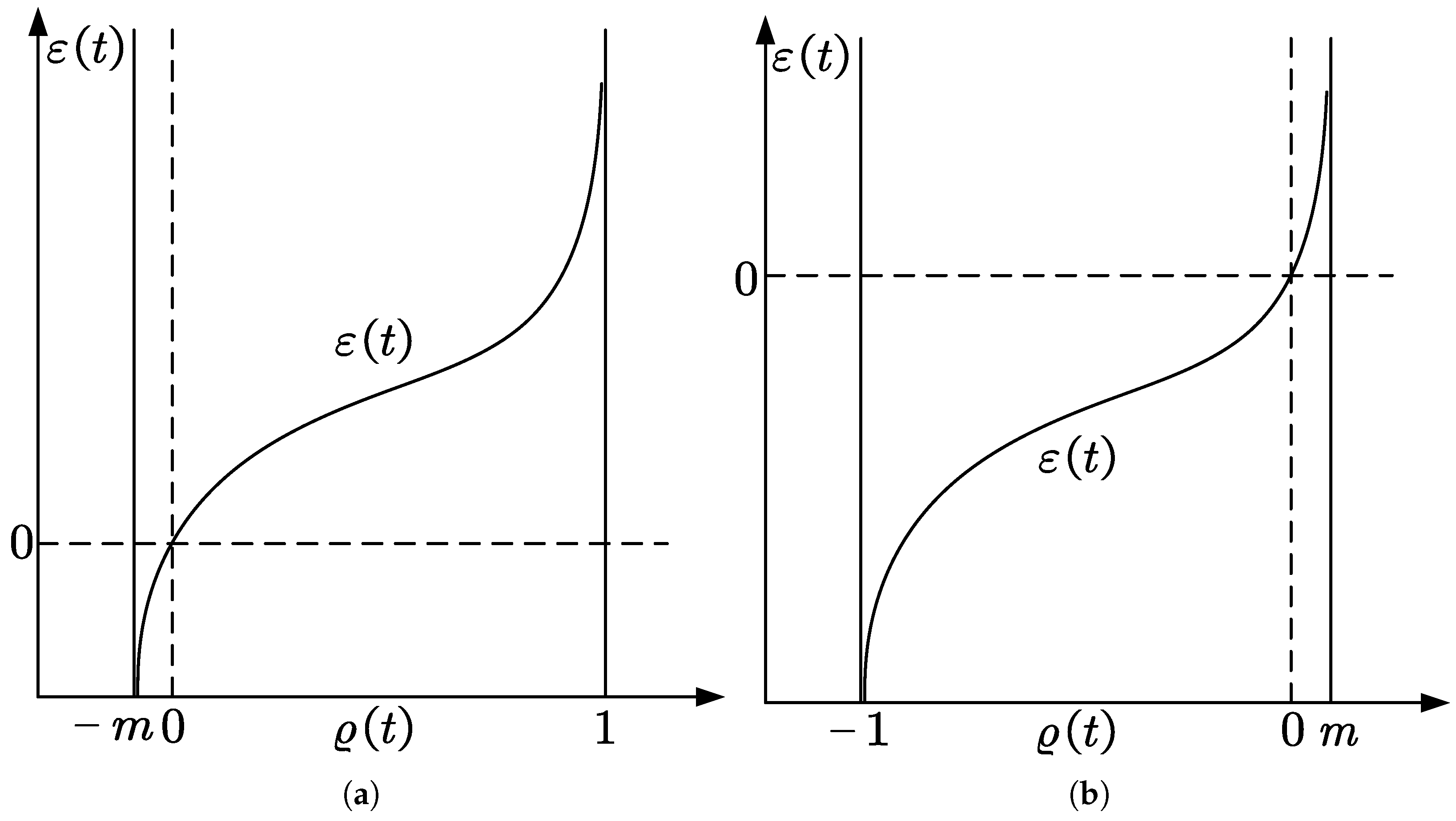Applsci 13 05937 g001