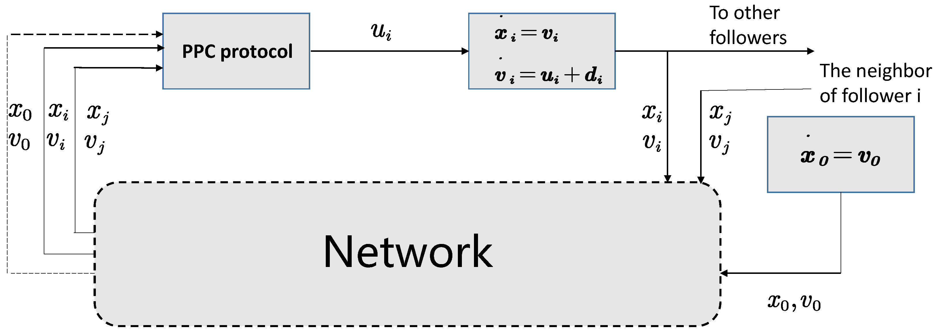 Applsci 13 05937 g002
