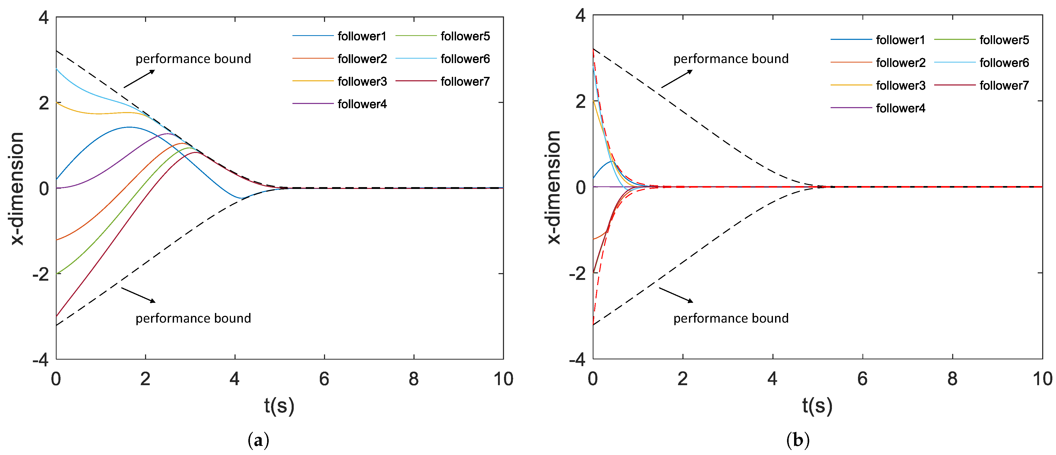 Applsci 13 05937 g005