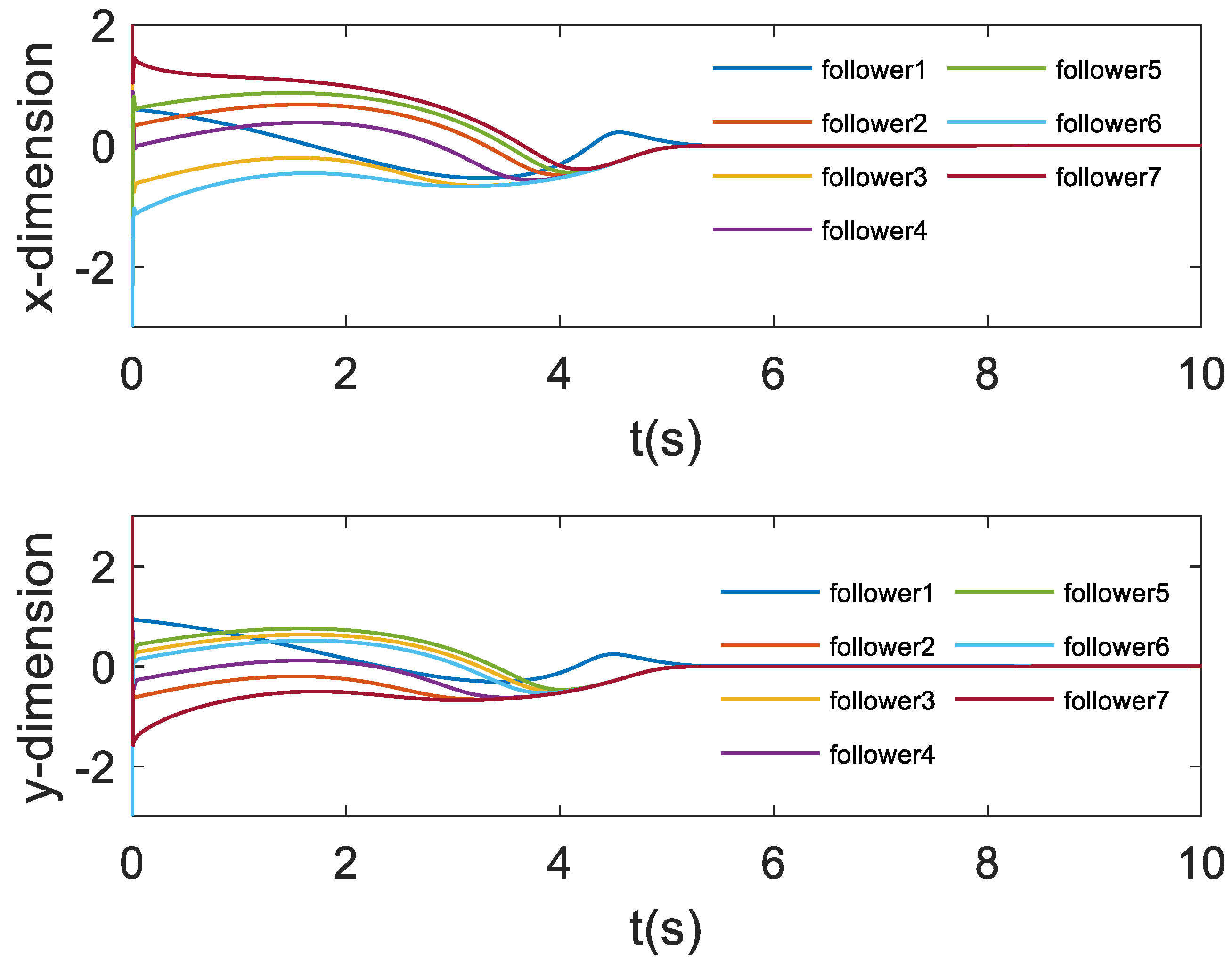 Applsci 13 05937 g006