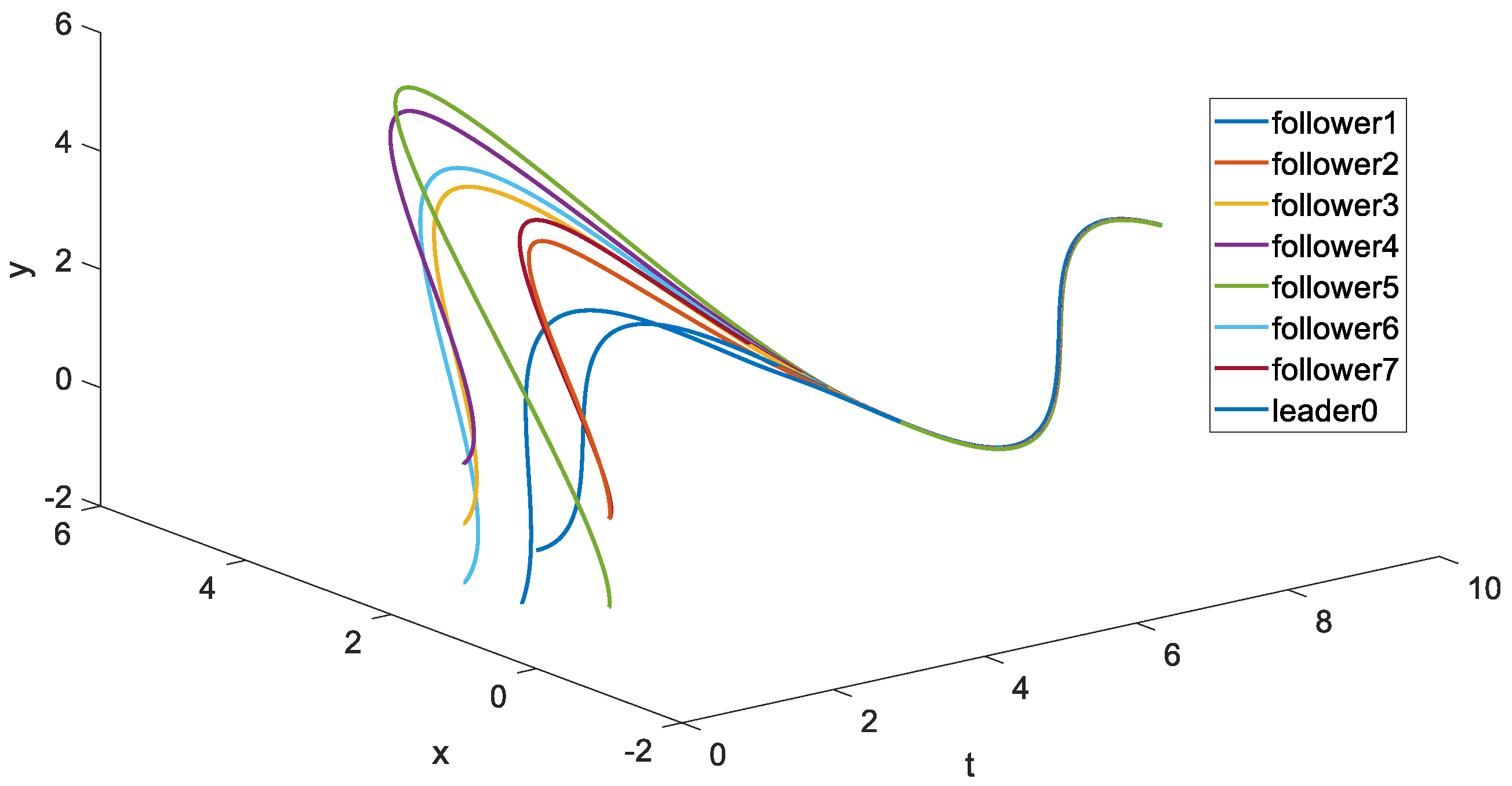 Applsci 13 05937 g007