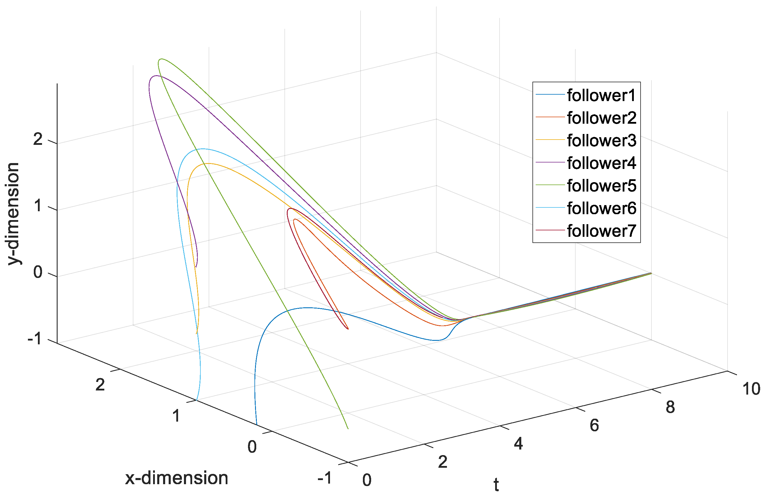 Applsci 13 05937 g009