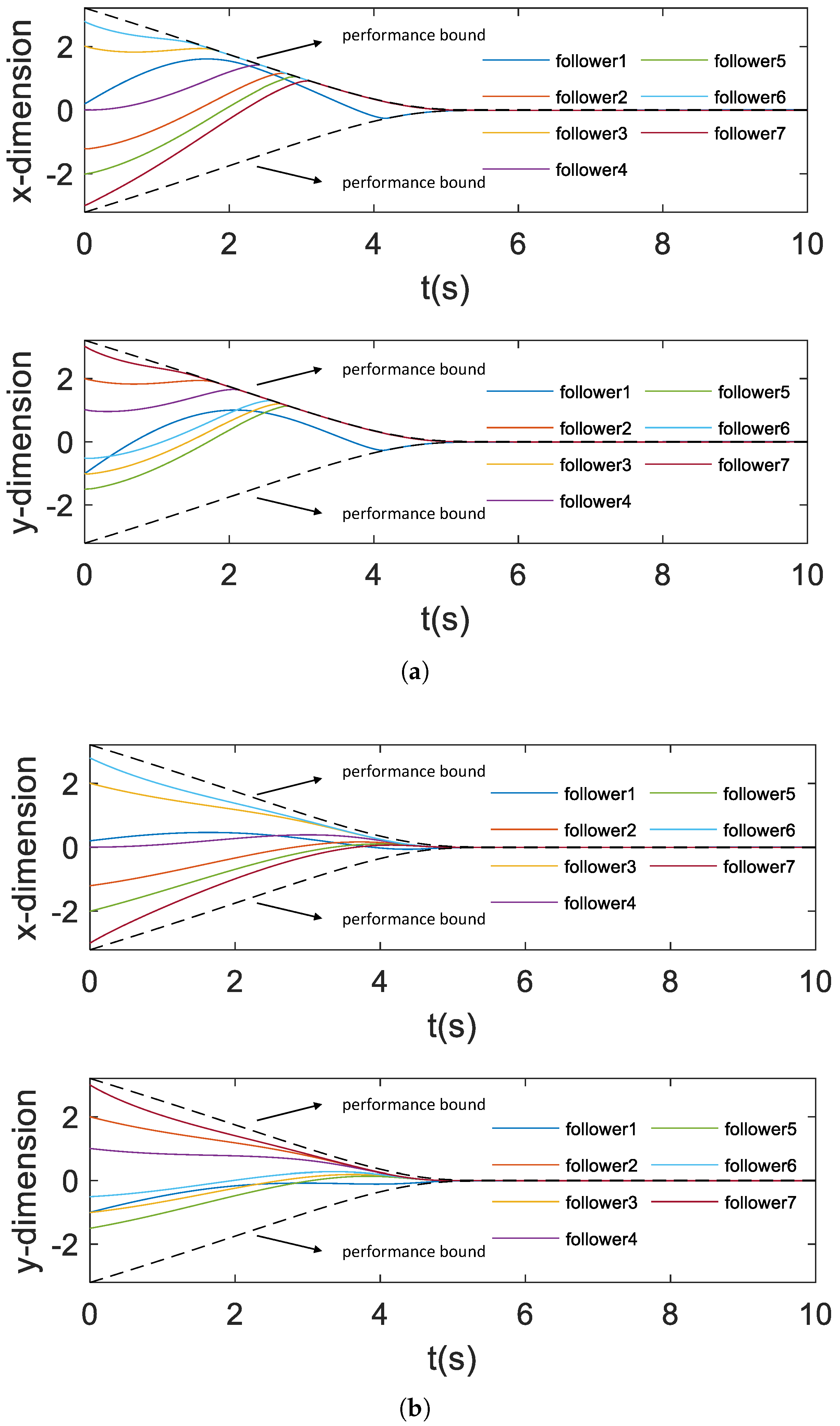 Applsci 13 05937 g010