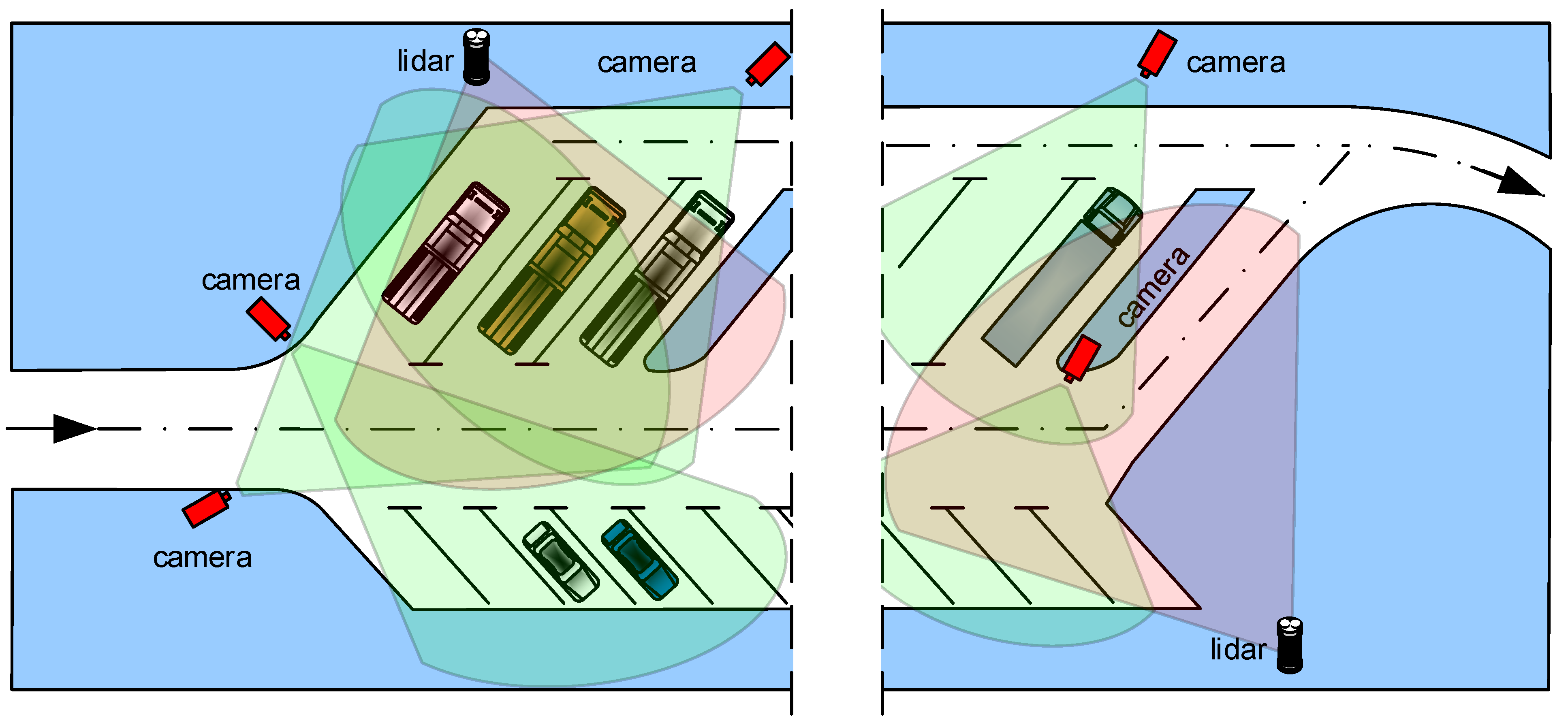 Applsci 13 05938 g001