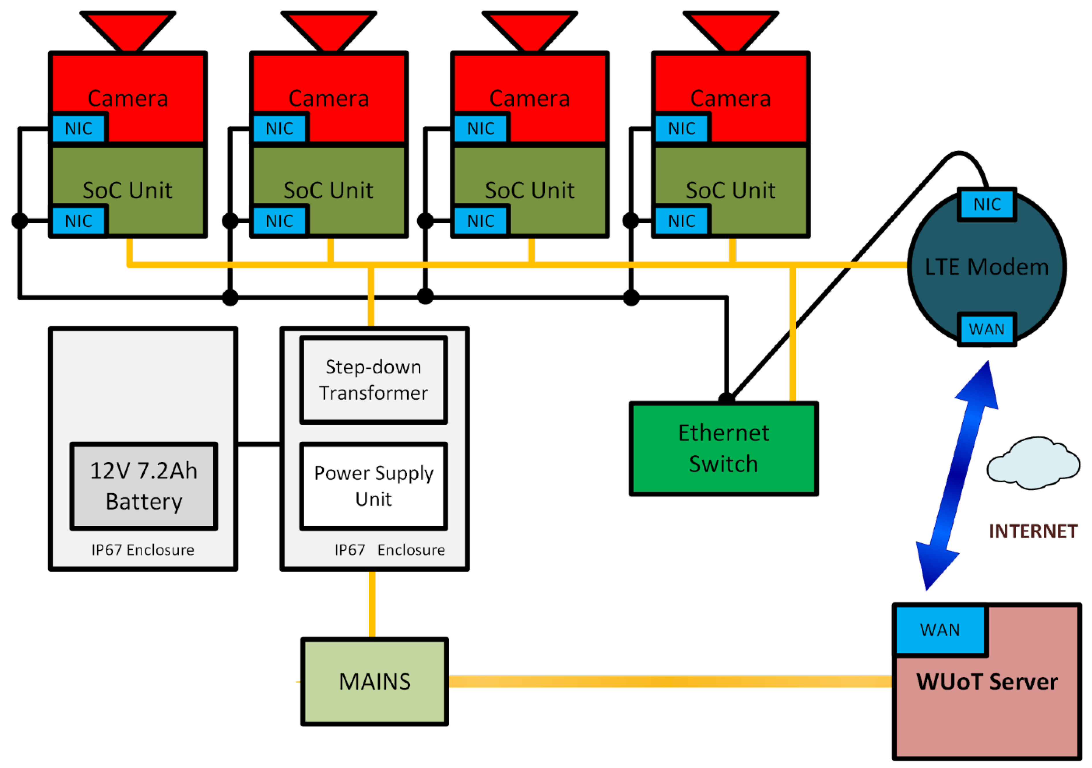 Applsci 13 05938 g003