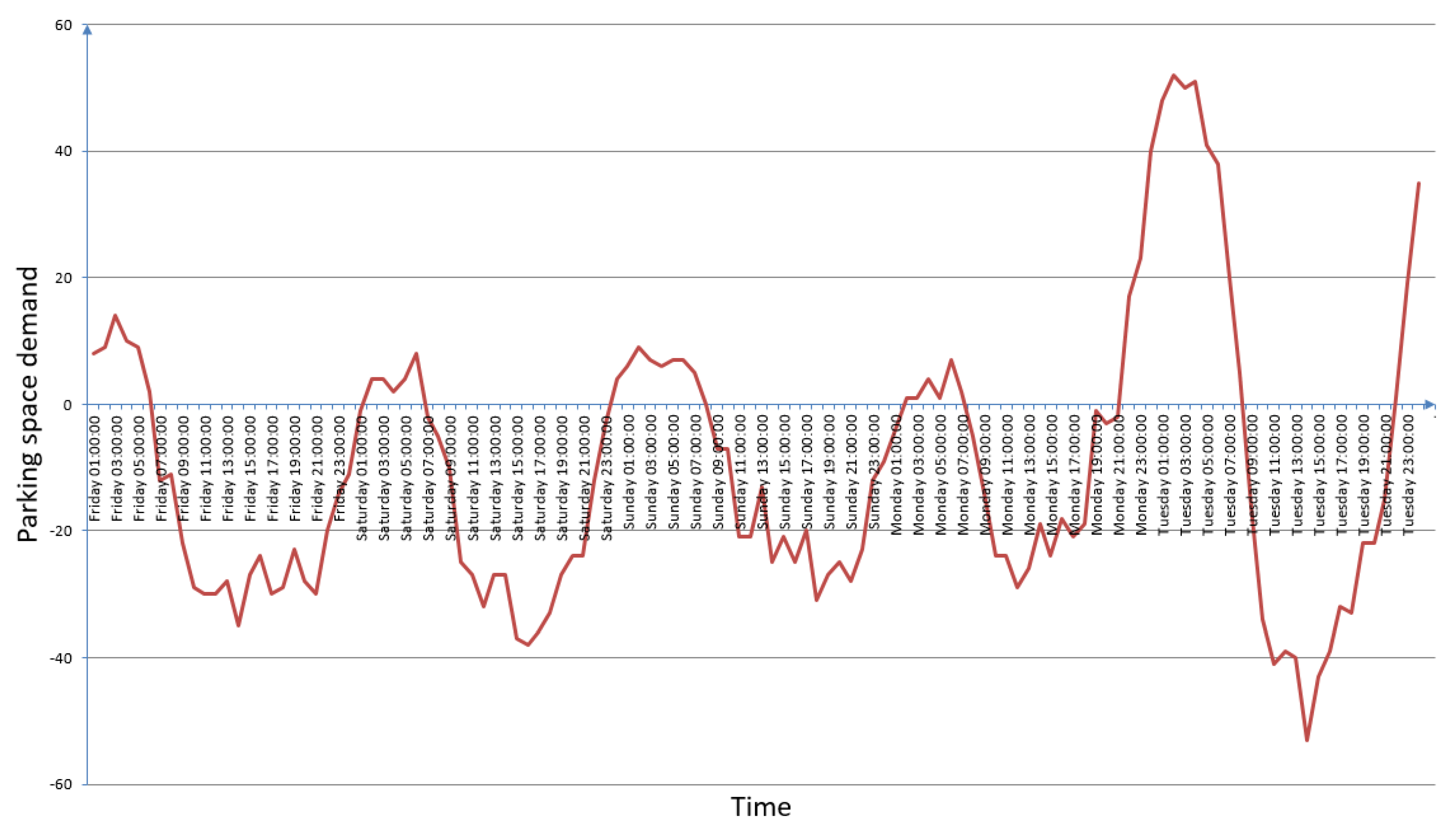 Applsci 13 05938 g008