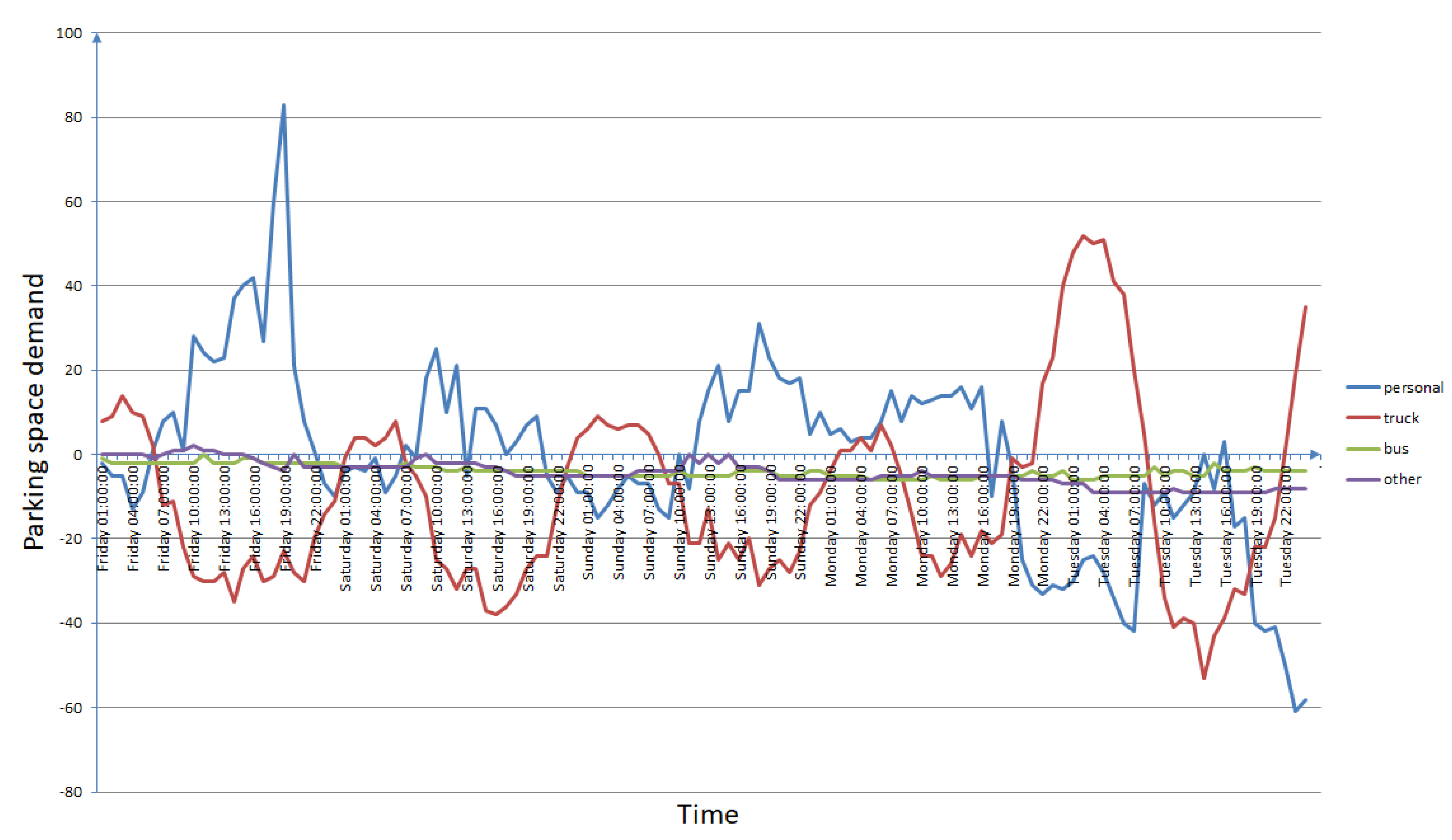 Applsci 13 05938 g009