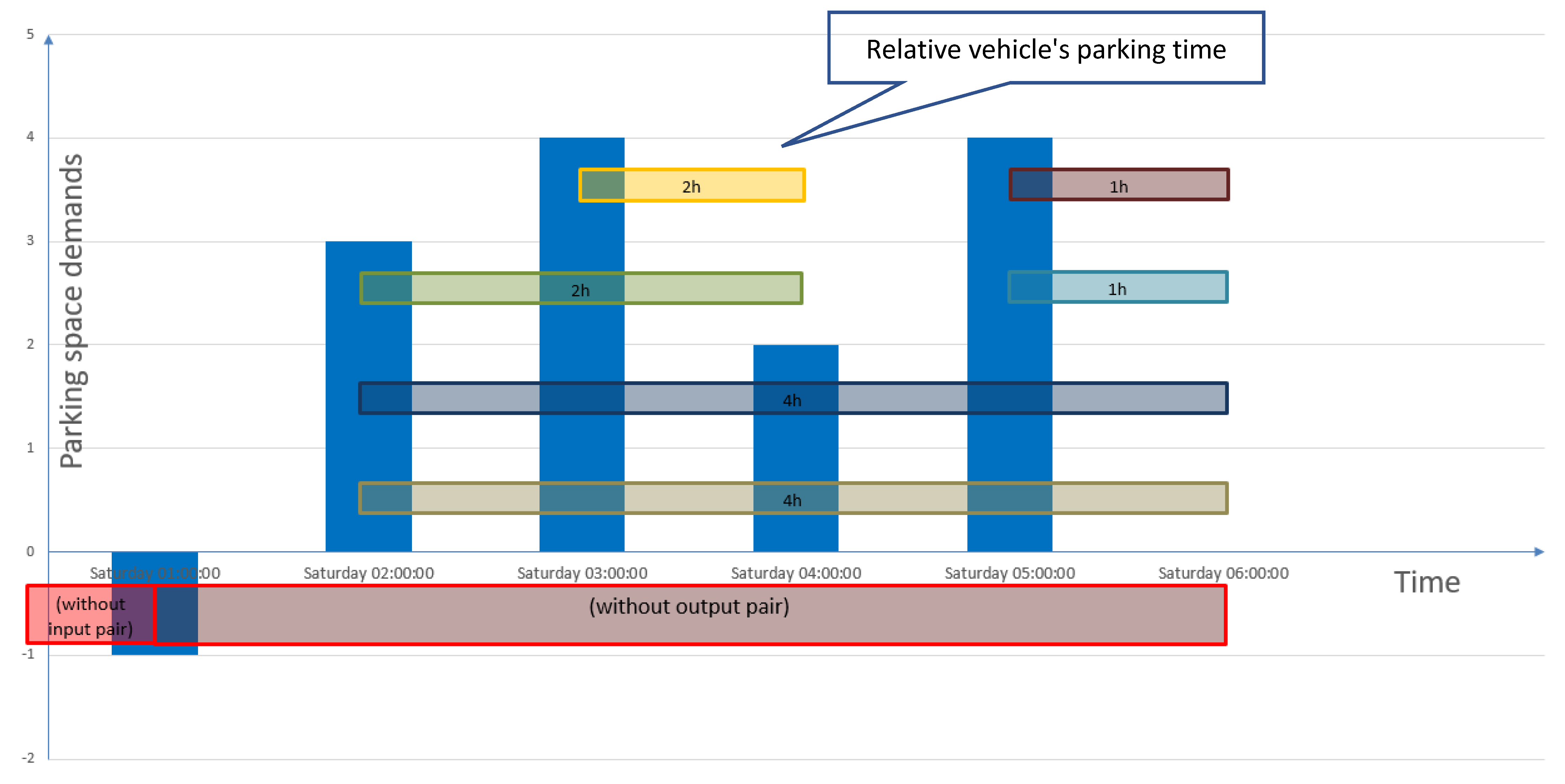 Applsci 13 05938 g010
