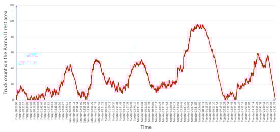 Applsci 13 05938 g0a1