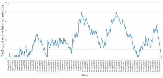 Applsci 13 05938 g0a2