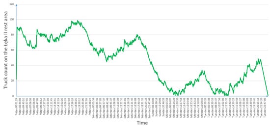 Applsci 13 05938 g0a3