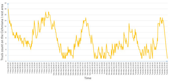 Applsci 13 05938 g0a4