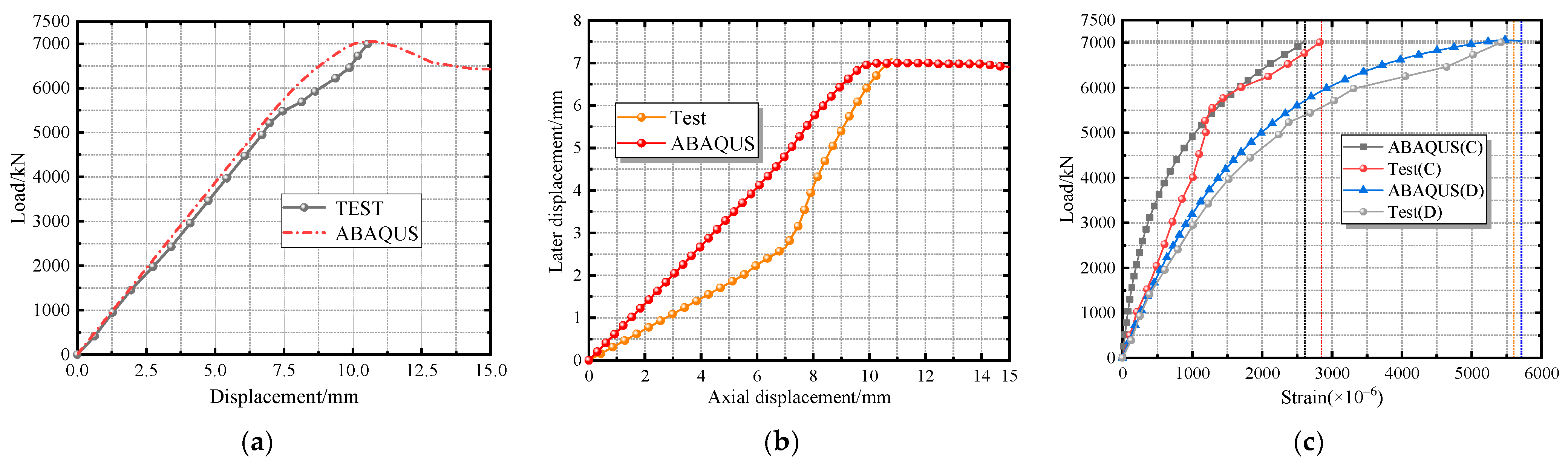 Applsci 13 05943 g003