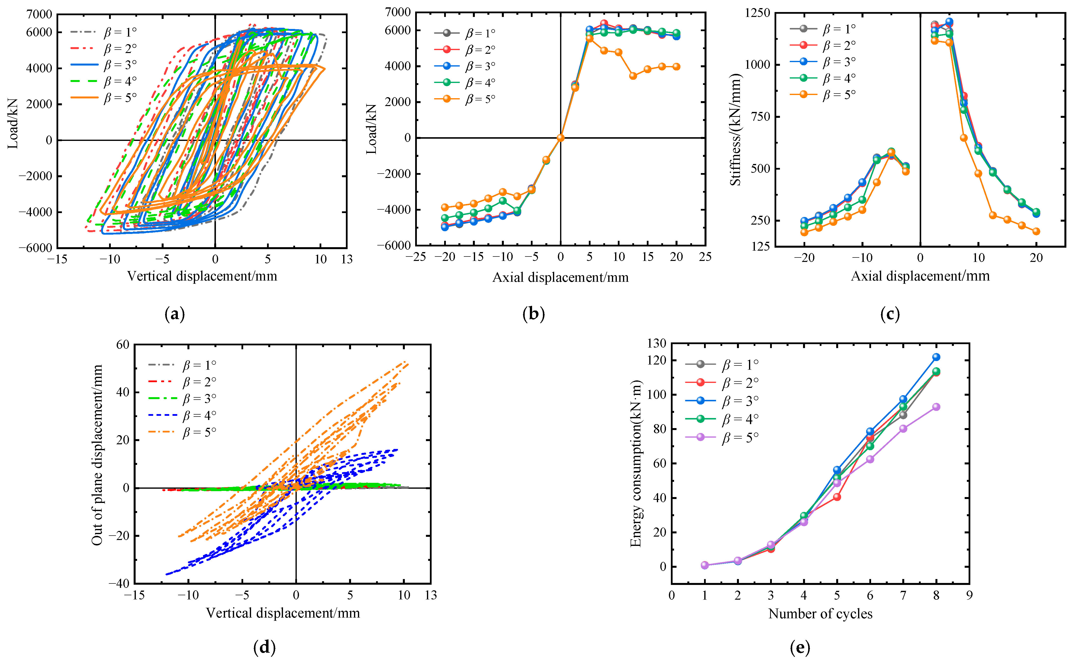 Applsci 13 05943 g005