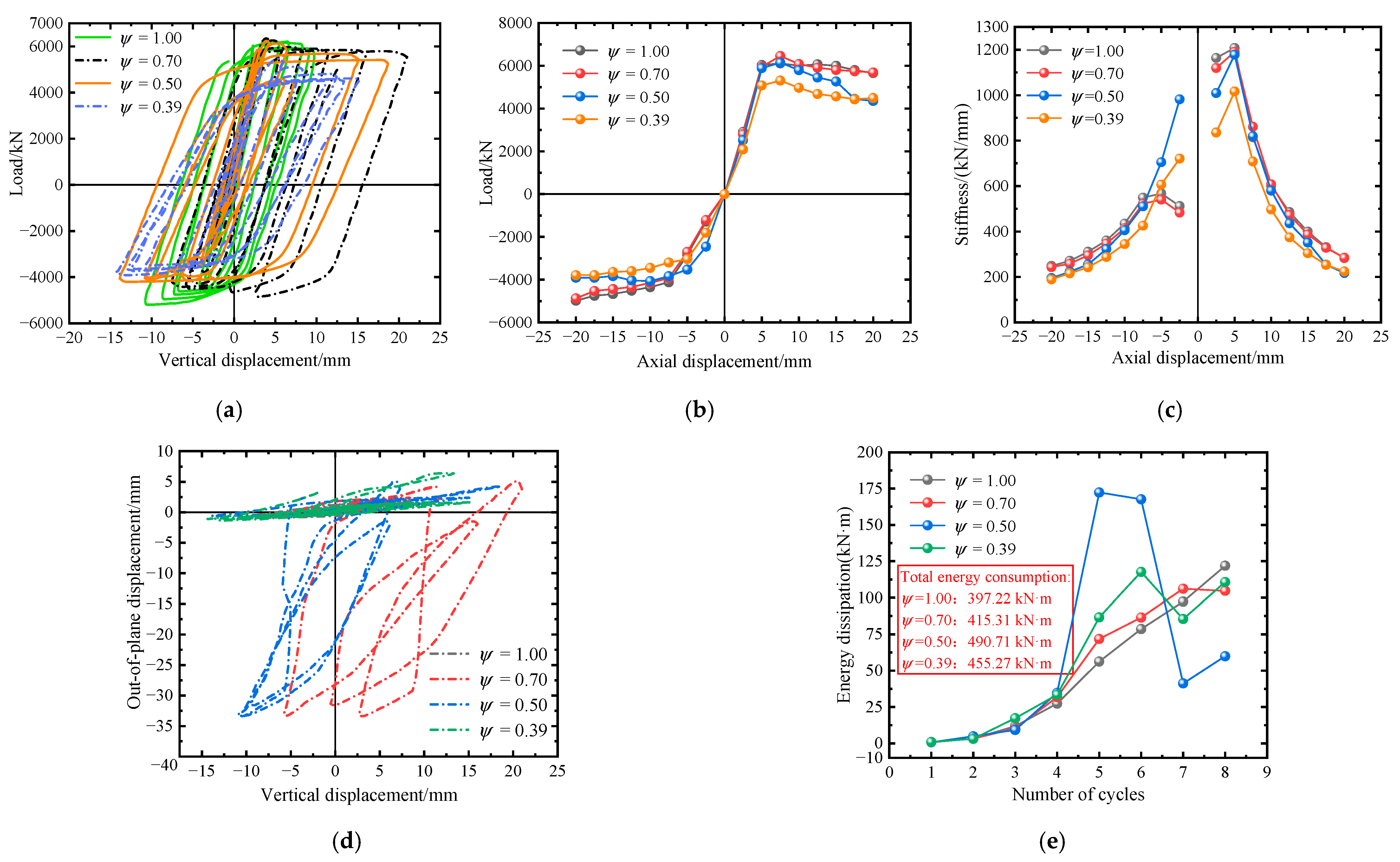 Applsci 13 05943 g007