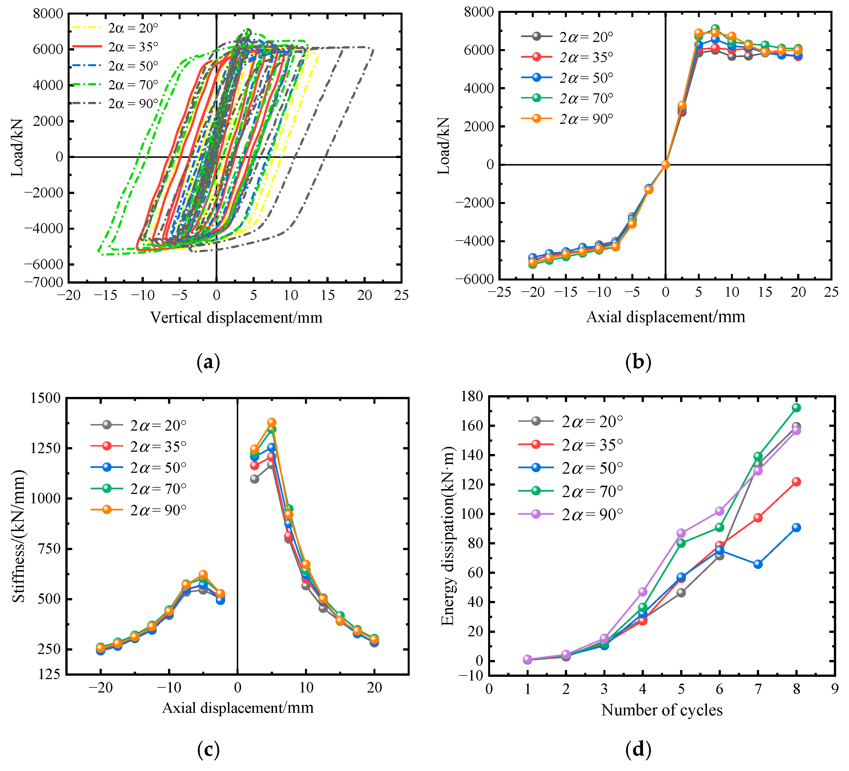 Applsci 13 05943 g009