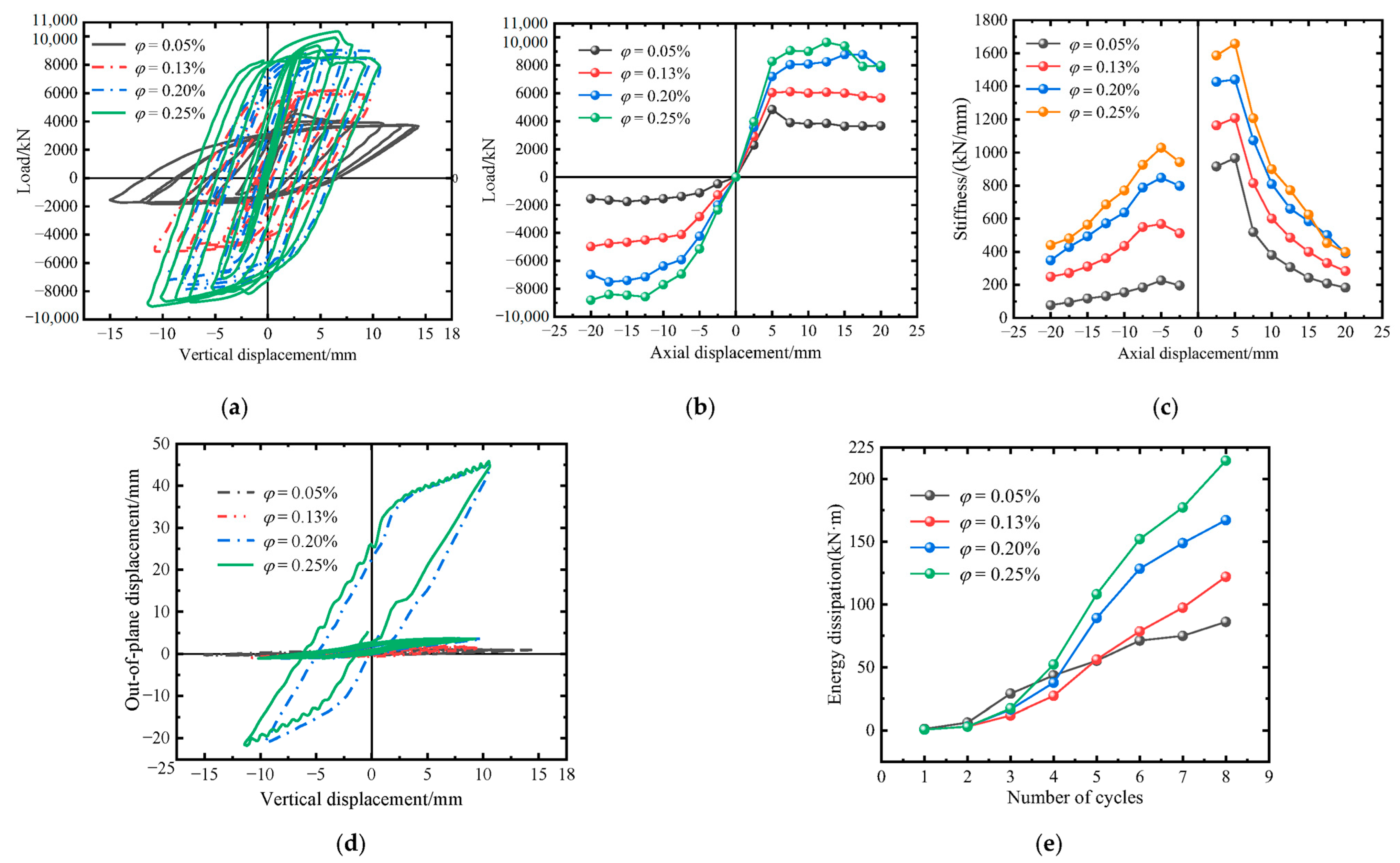 Applsci 13 05943 g011