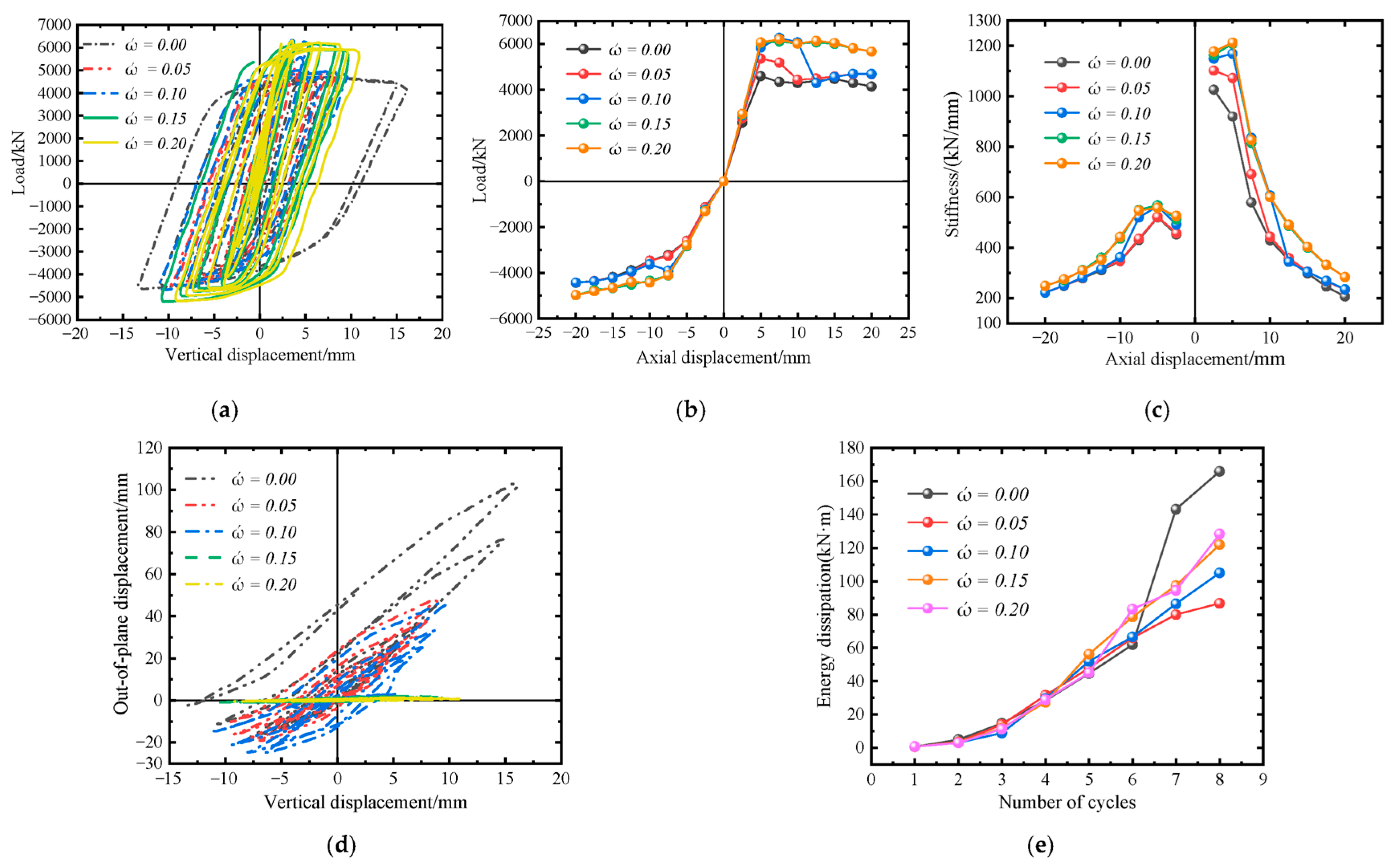 Applsci 13 05943 g013