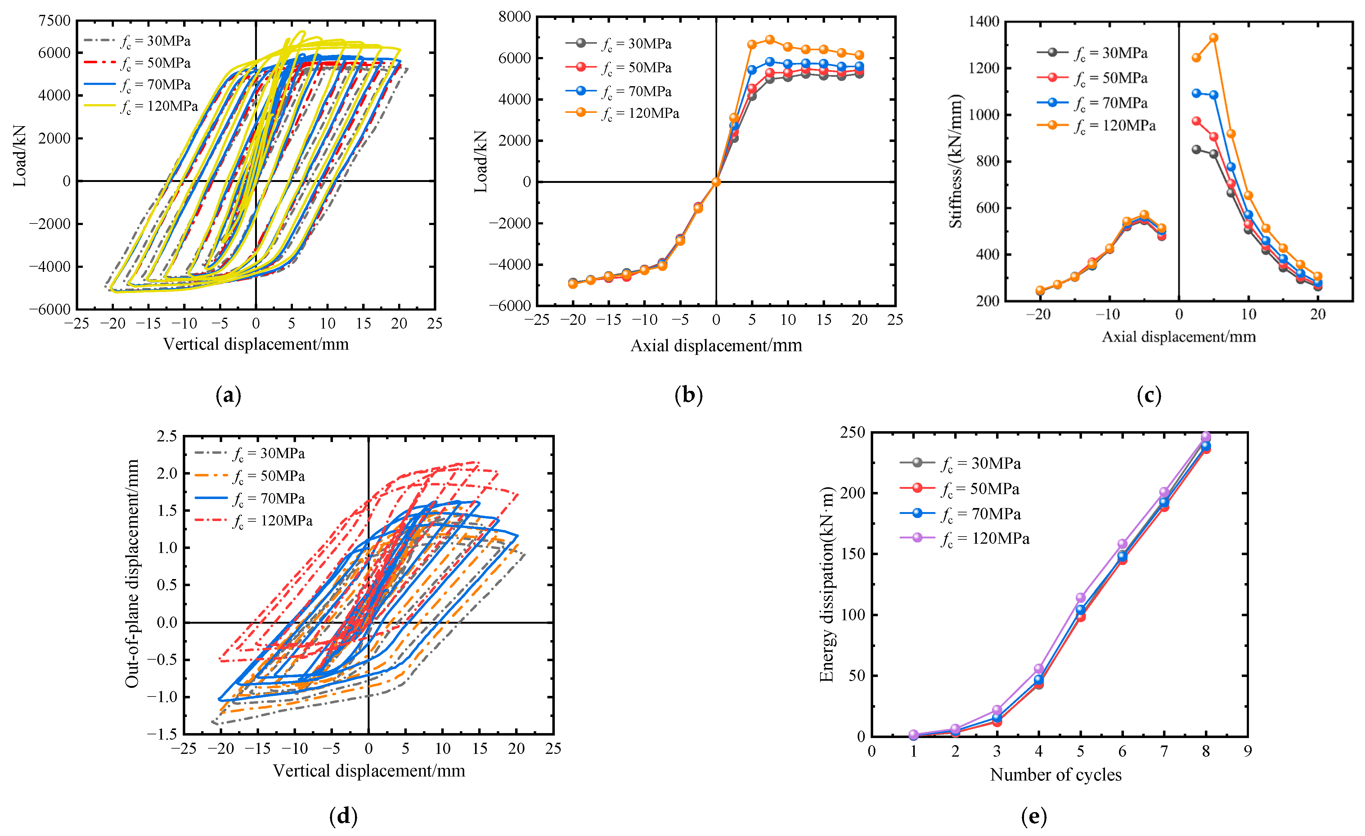 Applsci 13 05943 g015