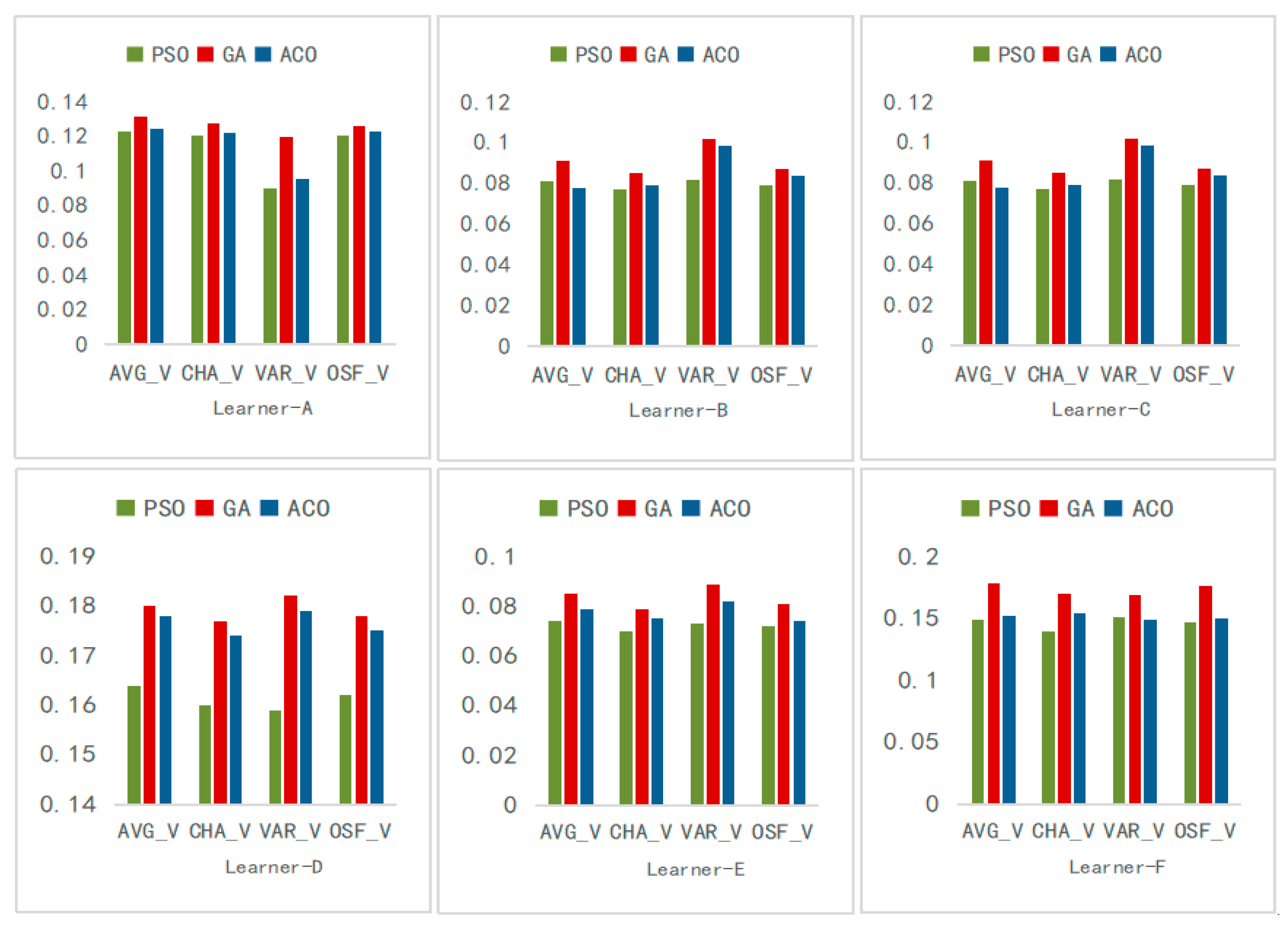 Applsci 13 05946 g004