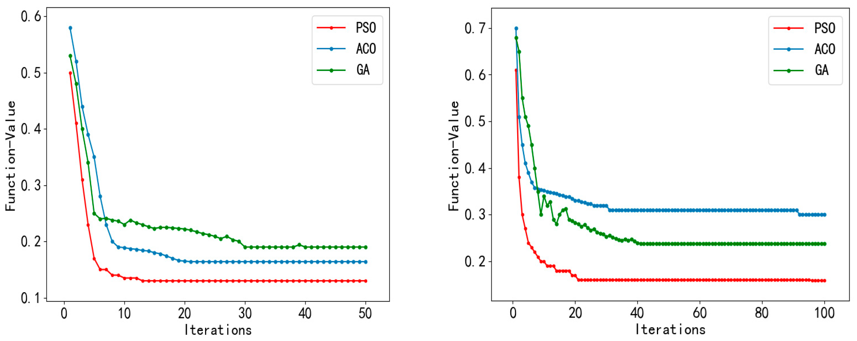 Applsci 13 05946 g005