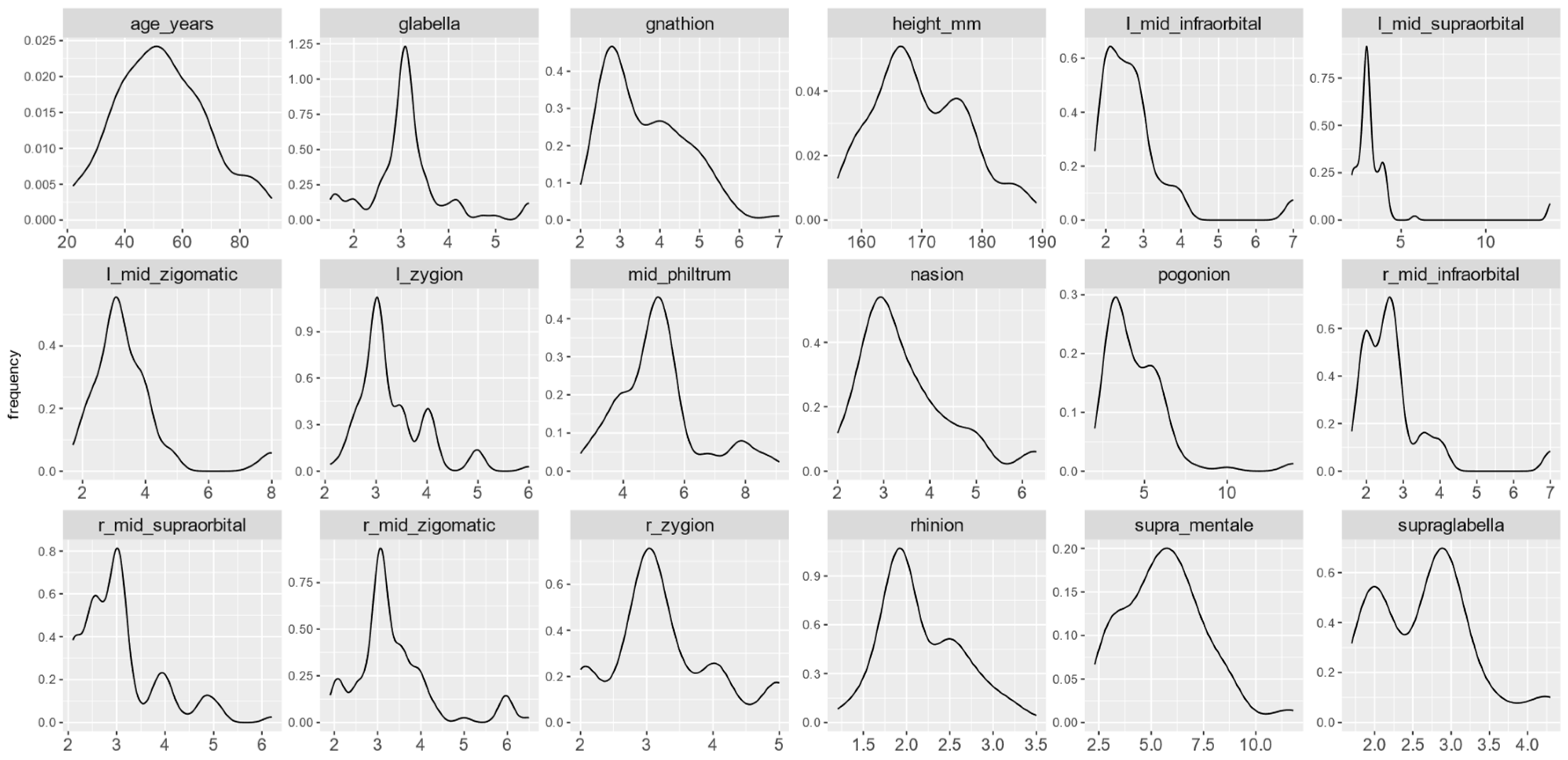 Applsci 13 05949 g002