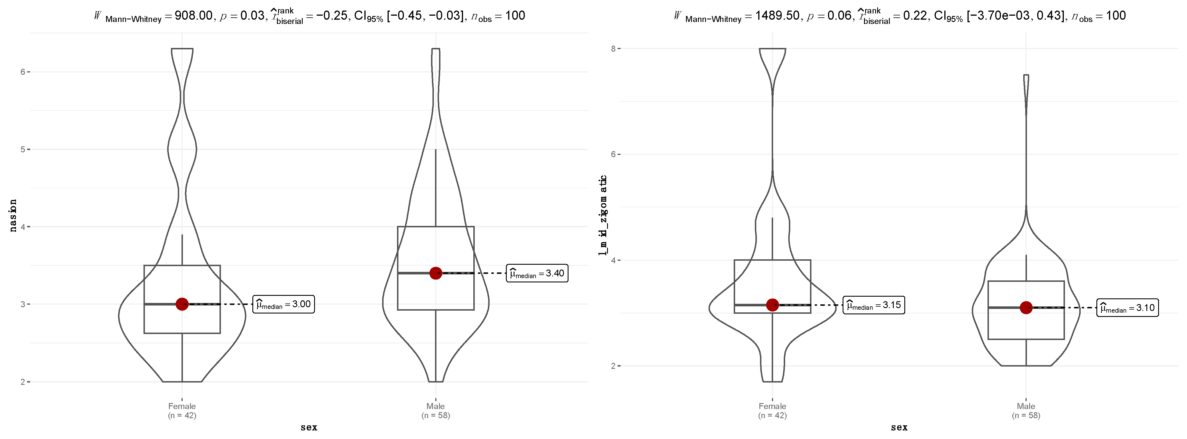 Applsci 13 05949 g003
