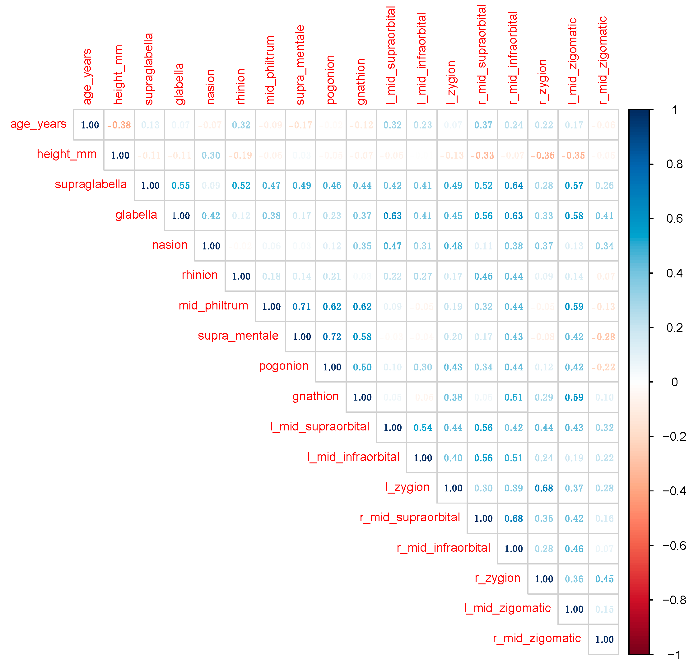 Applsci 13 05949 g006