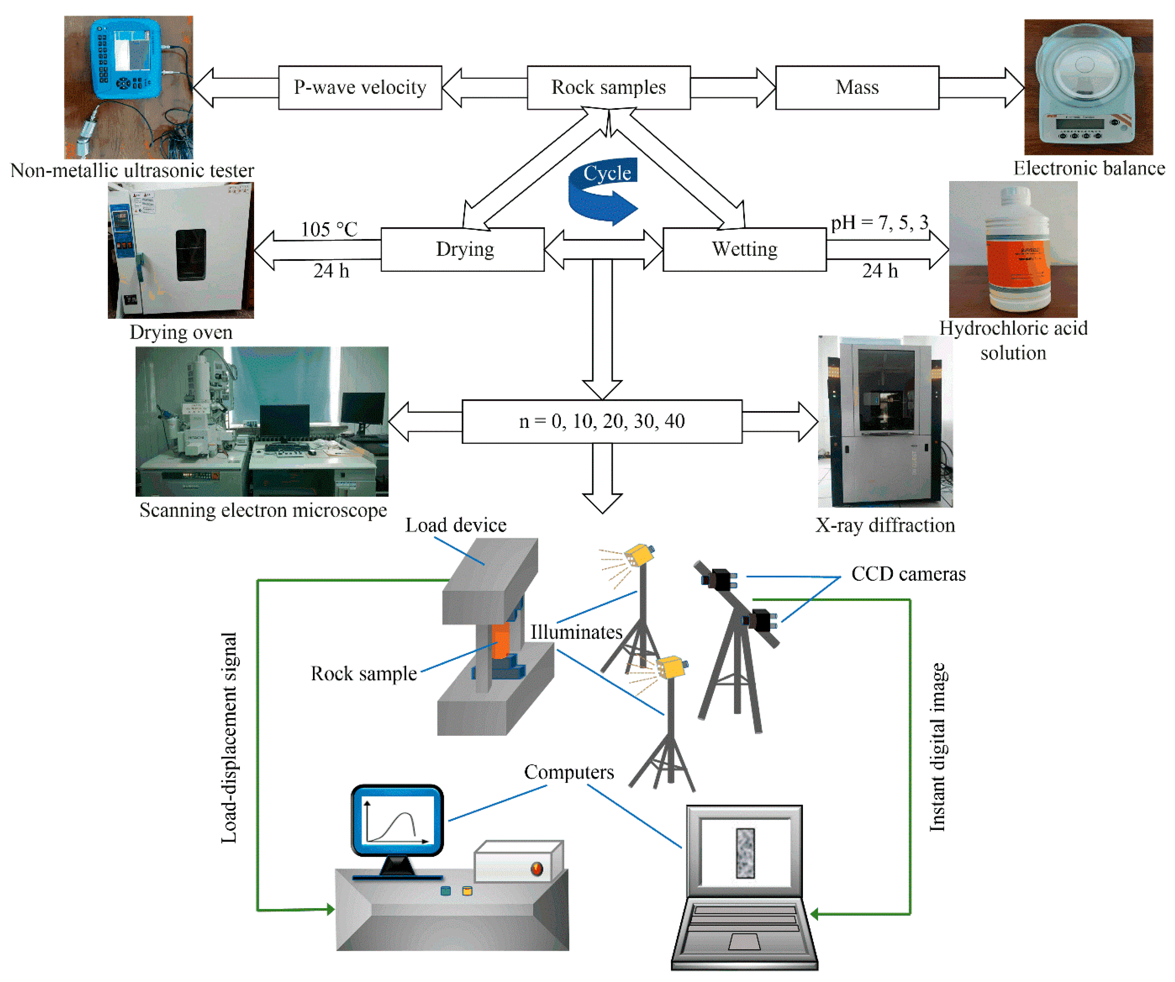 Applsci 13 05955 g002