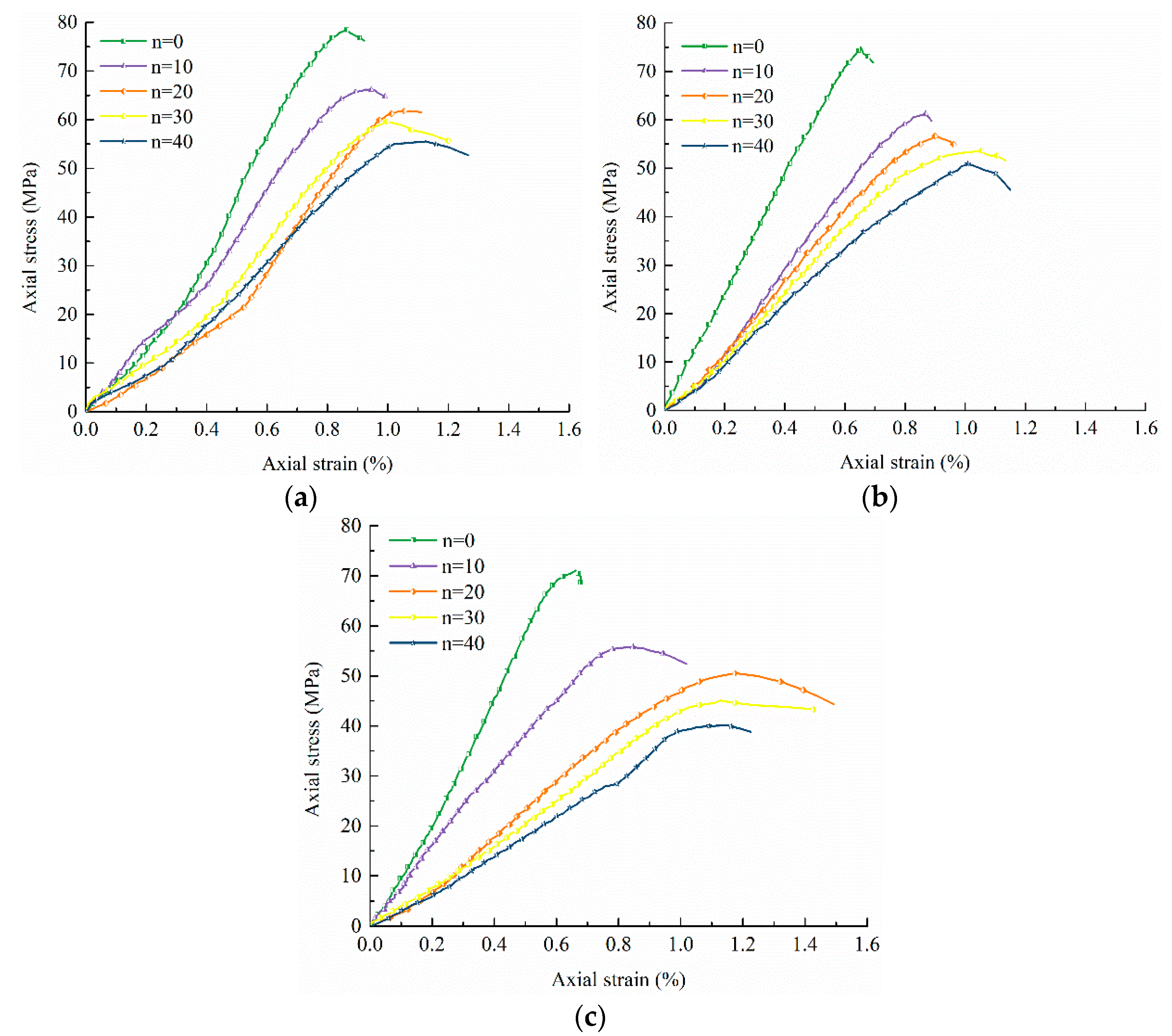 Applsci 13 05955 g004
