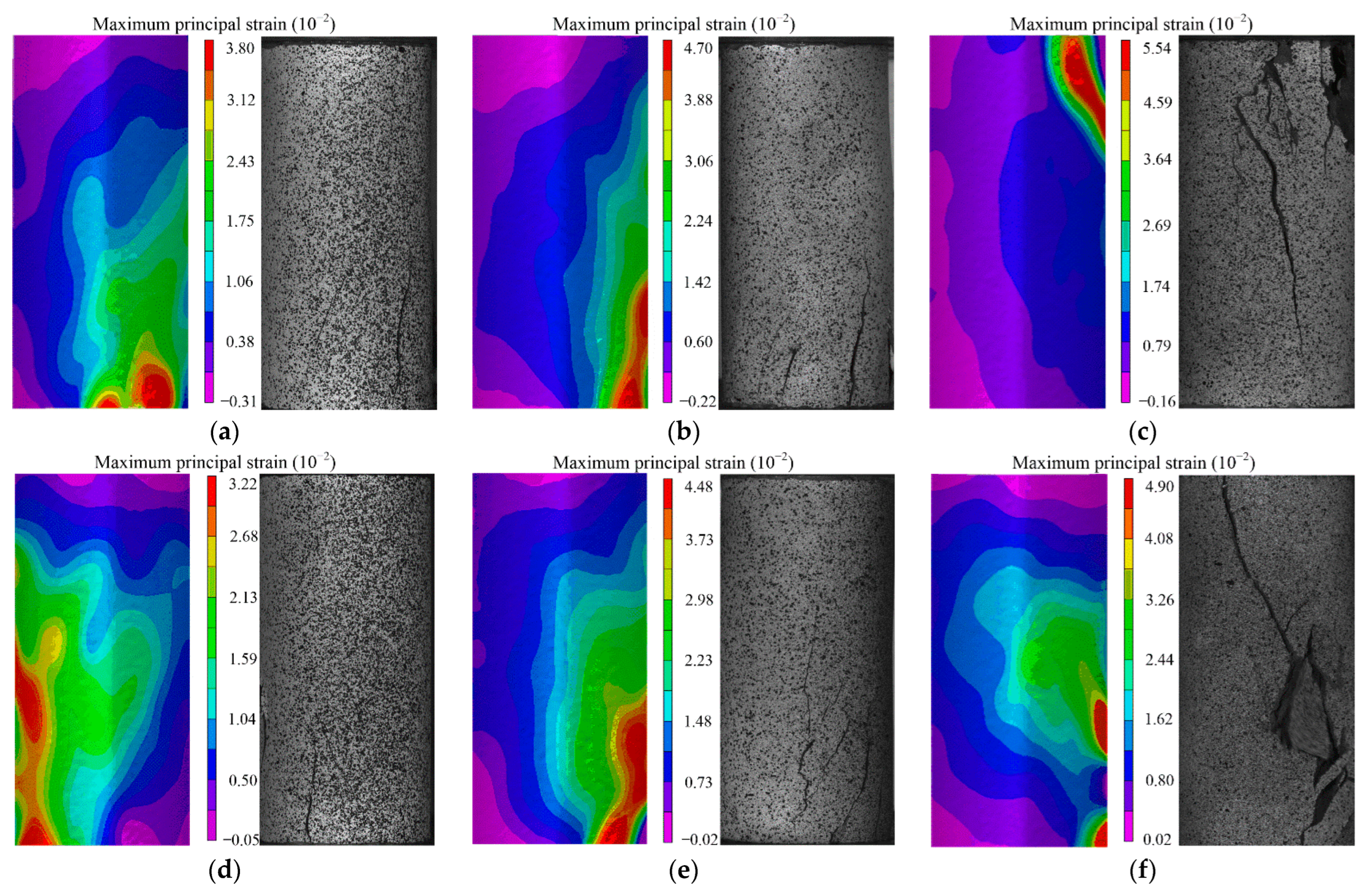Applsci 13 05955 g006a