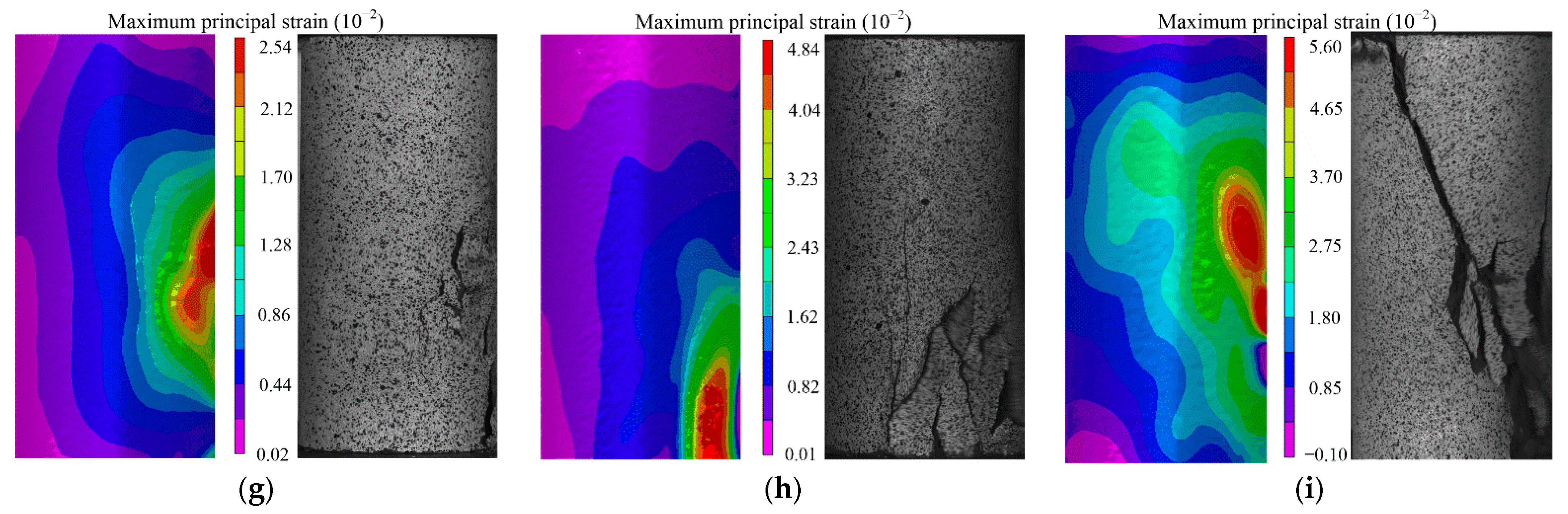 Applsci 13 05955 g006b