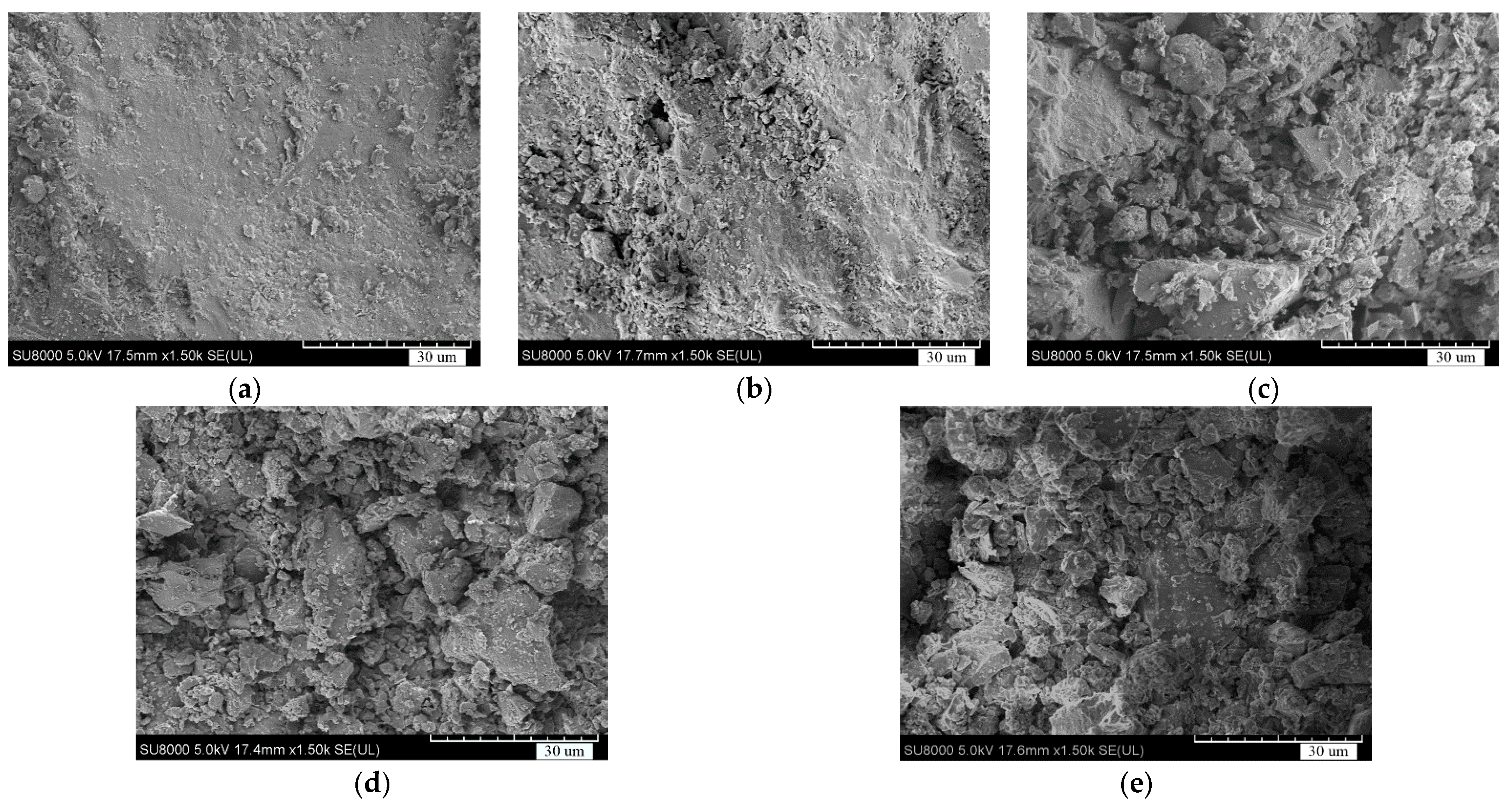 Applsci 13 05955 g007