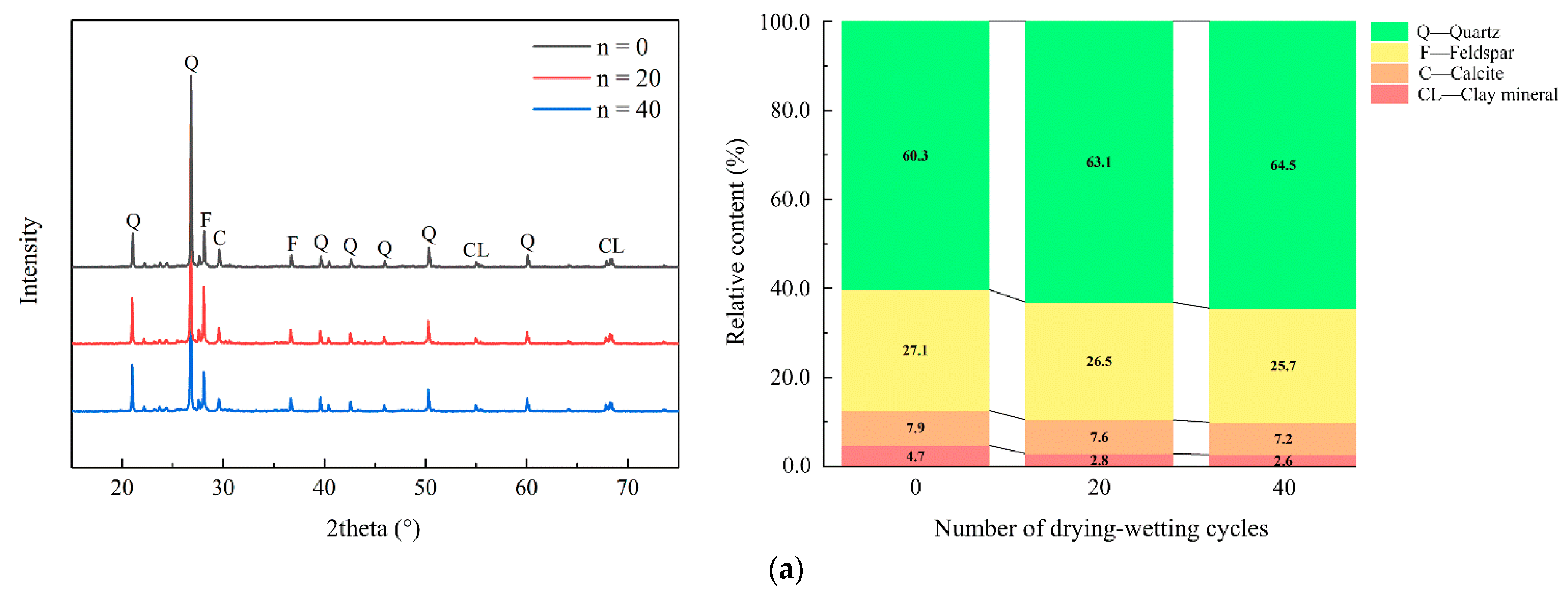 Applsci 13 05955 g009a