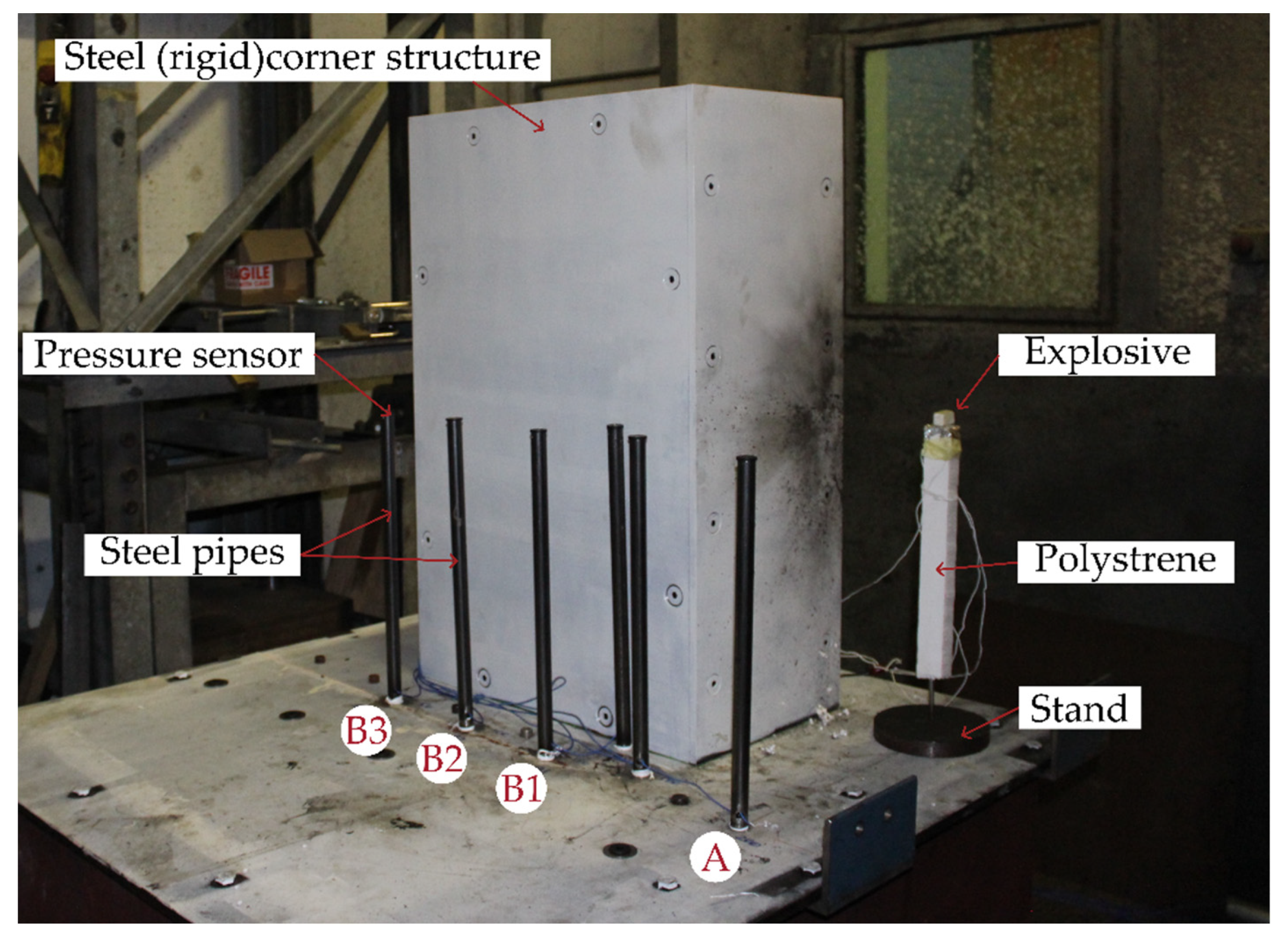 Applsci 13 05956 g002 Applsci 13 05956 g002