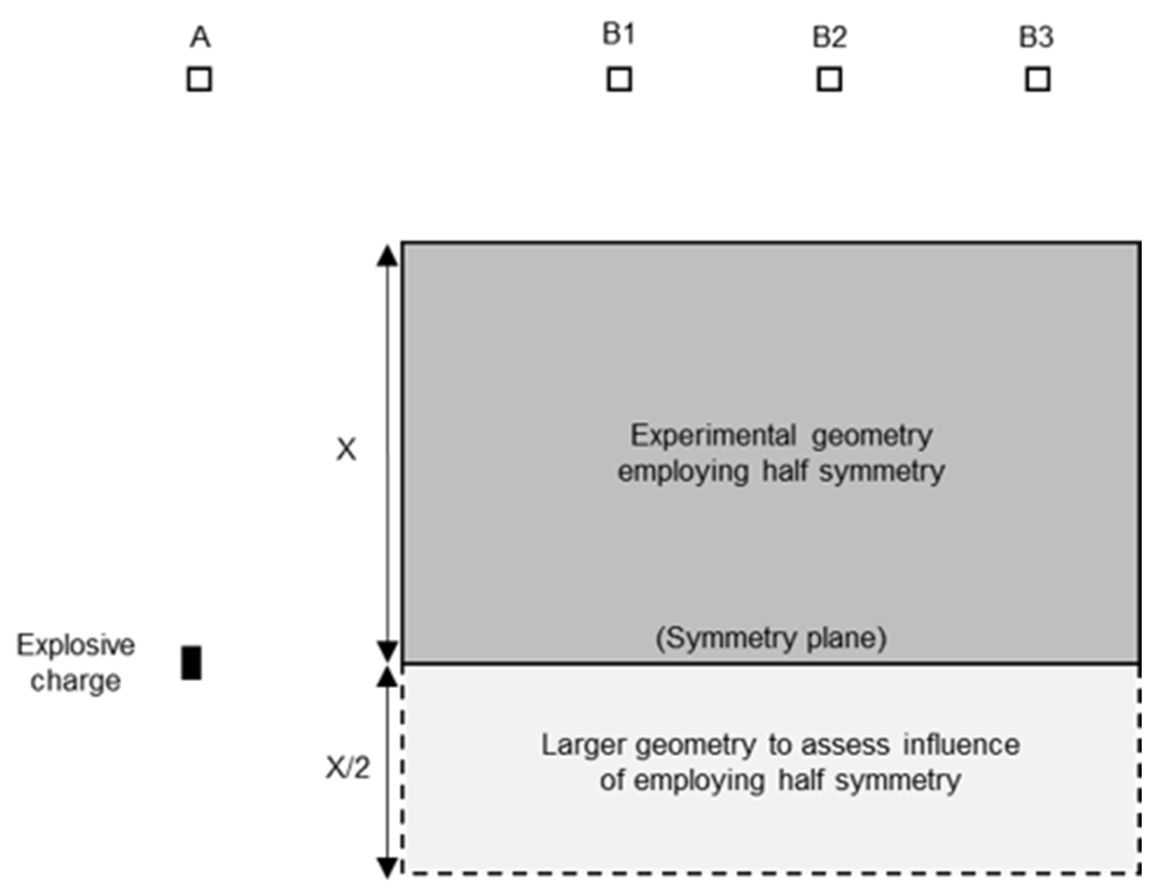 Applsci 13 05956 g010 Applsci 13 05956 g010