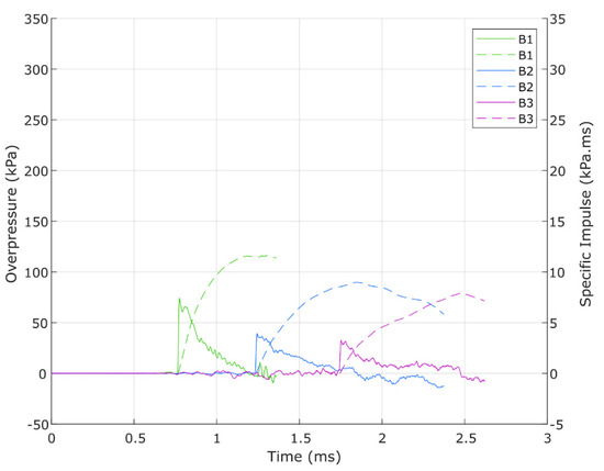 Applsci 13 05956 g0a2