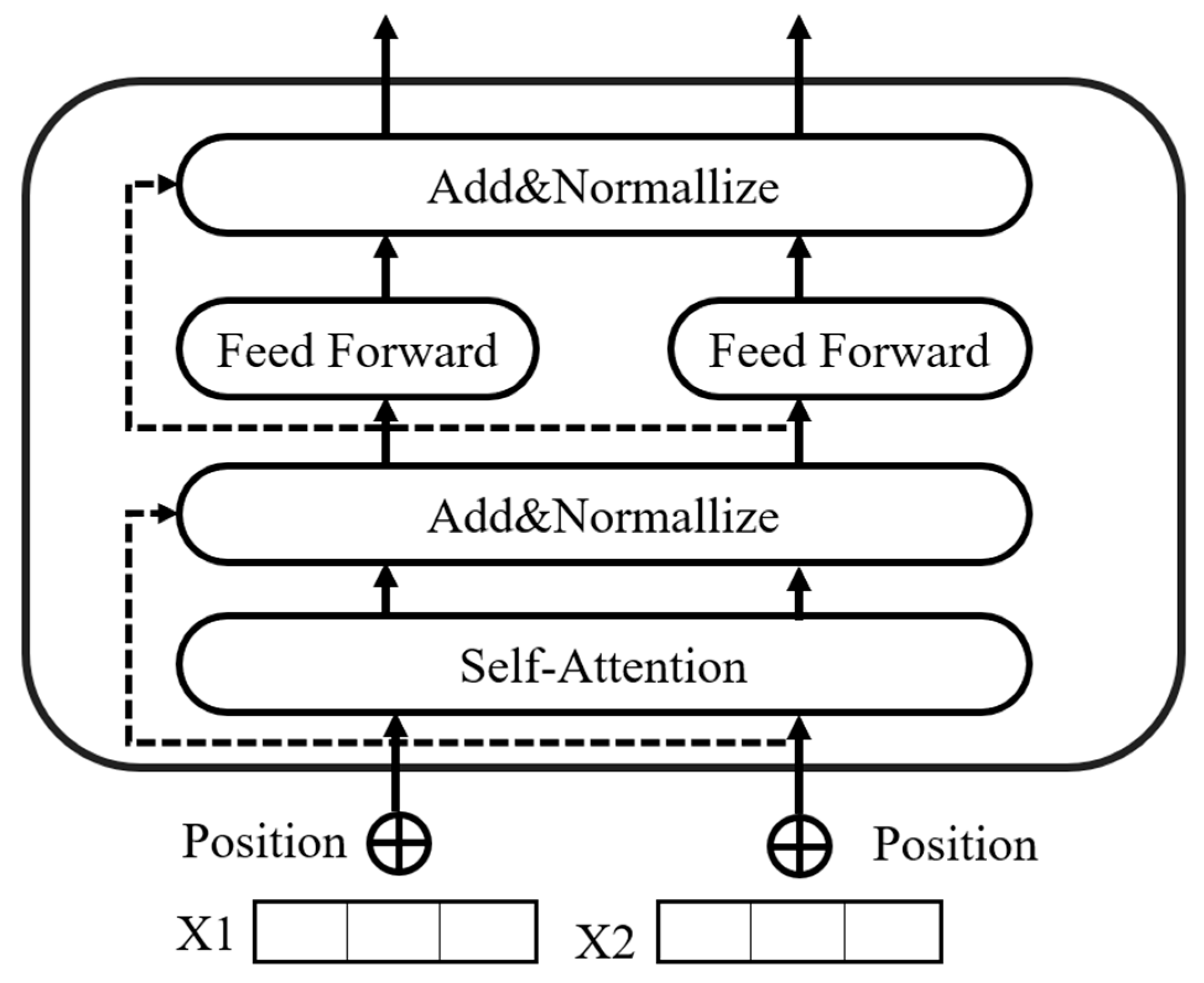 Applsci 13 05961 g002